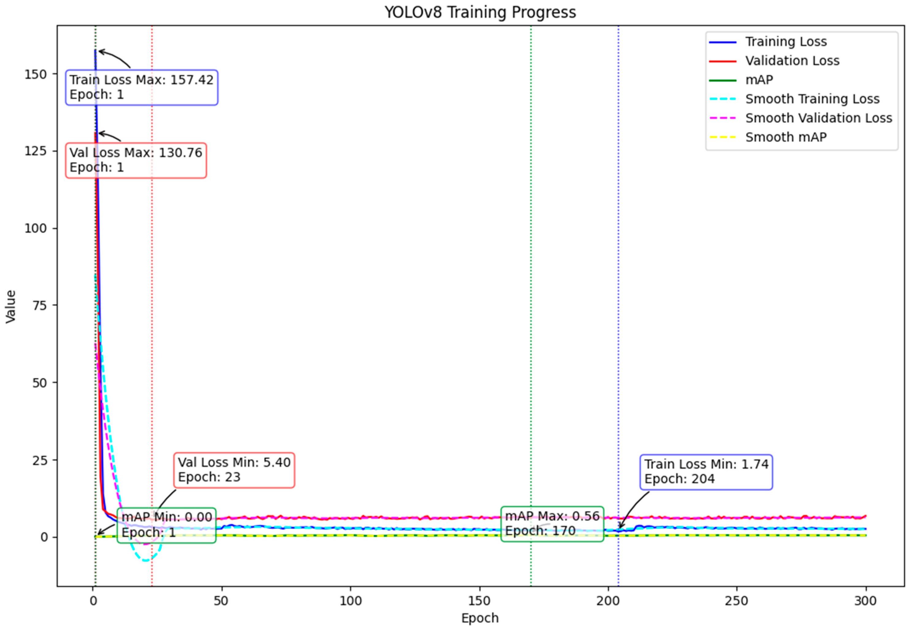 Coatings 14 01466 g017