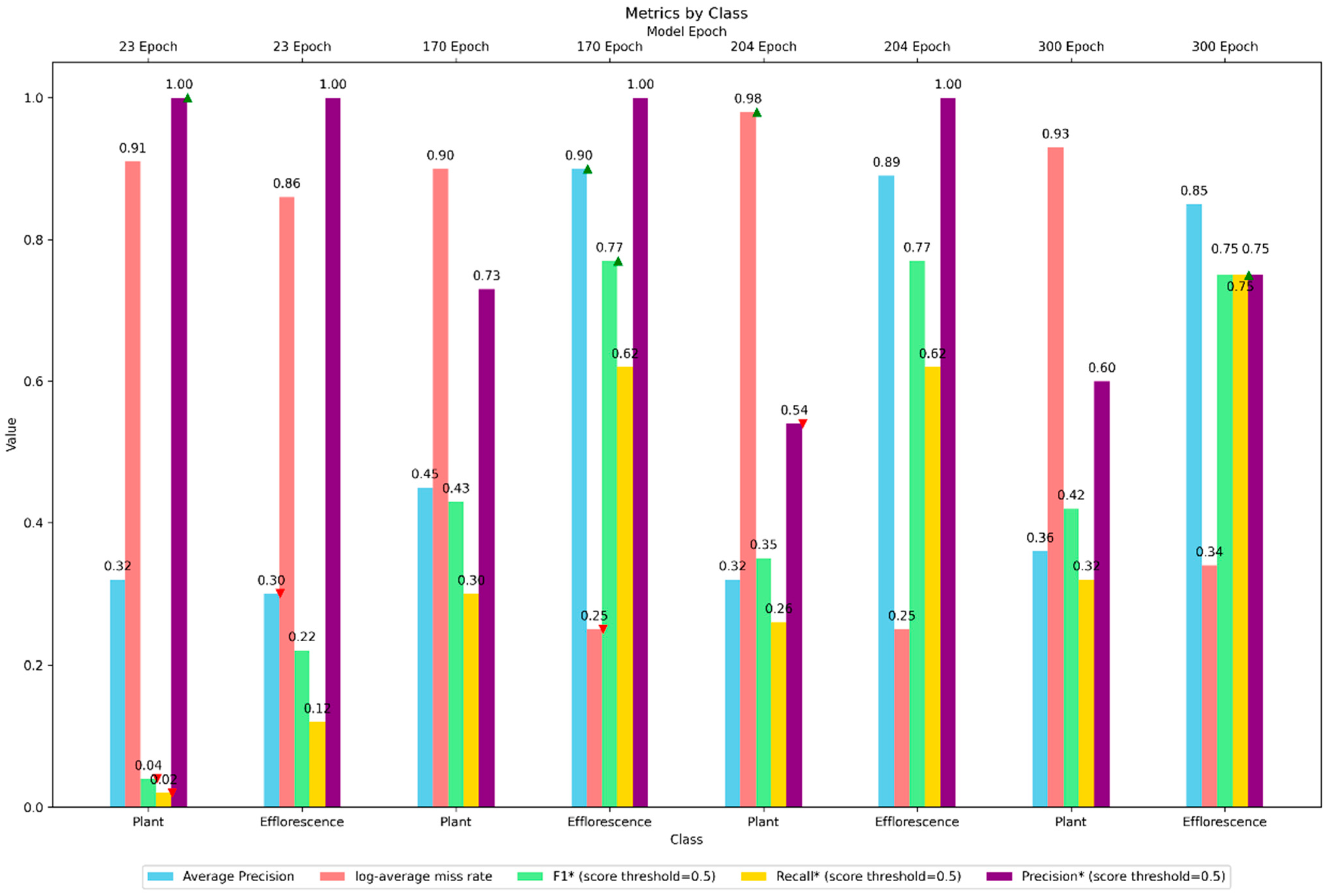 Coatings 14 01466 g018