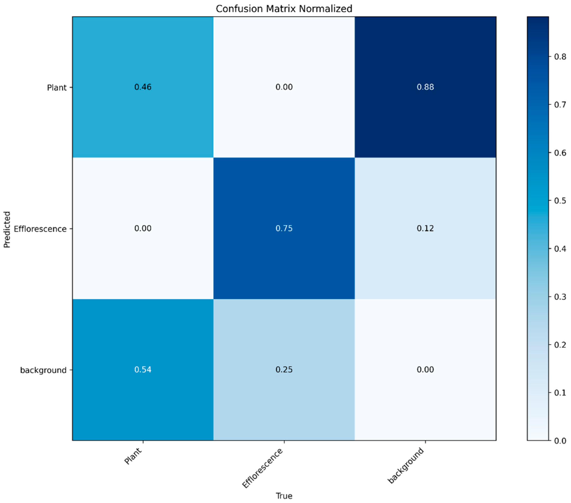 Coatings 14 01466 g021