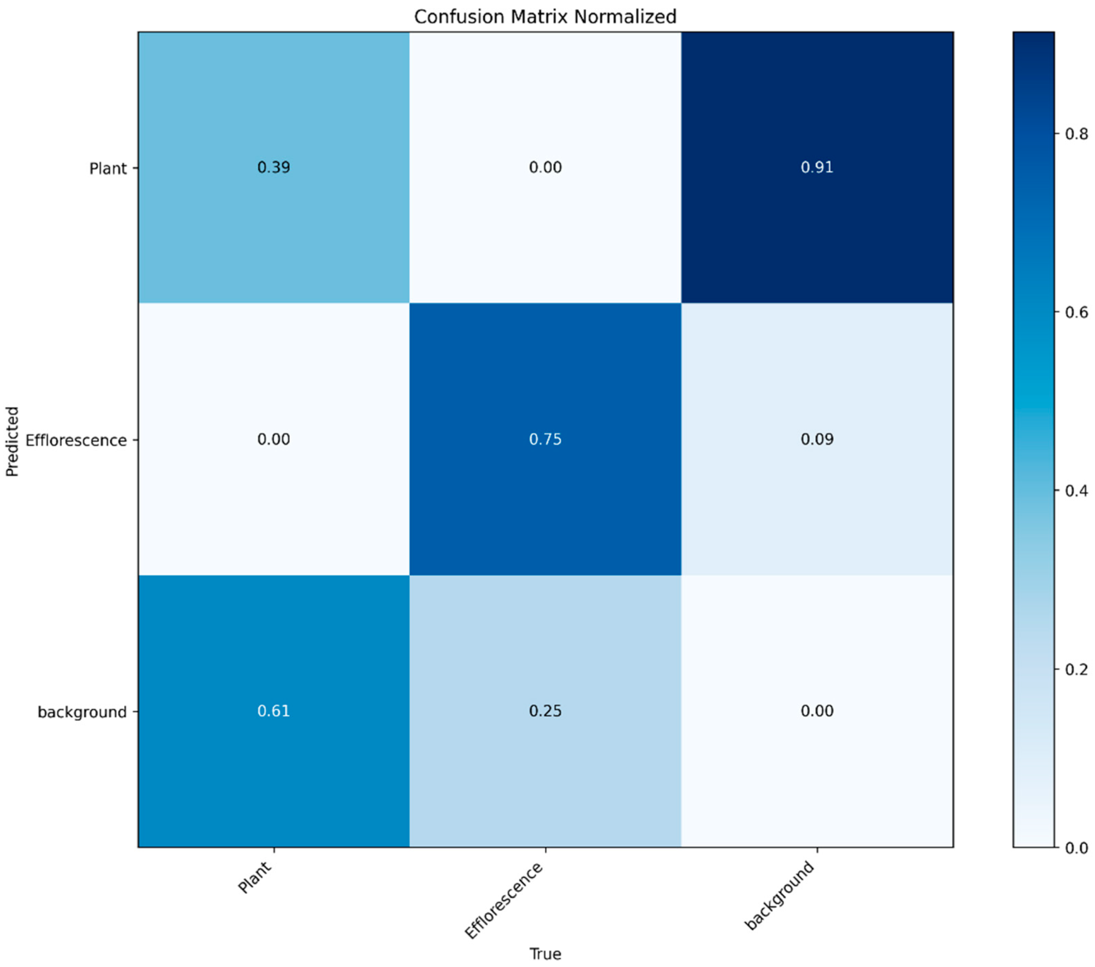 Coatings 14 01466 g022