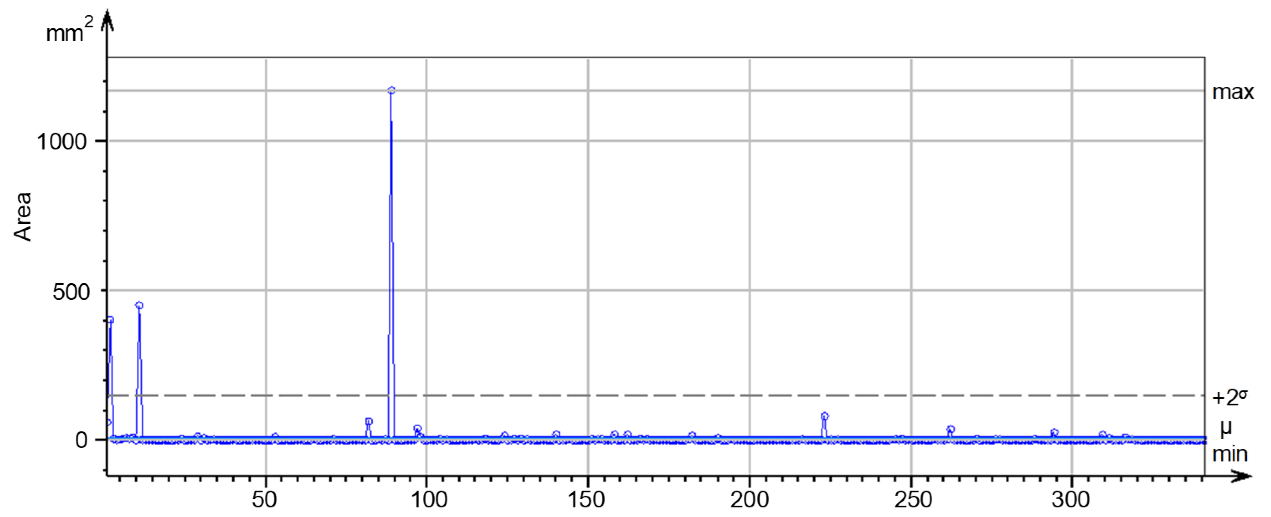 Coatings 14 01503 g007