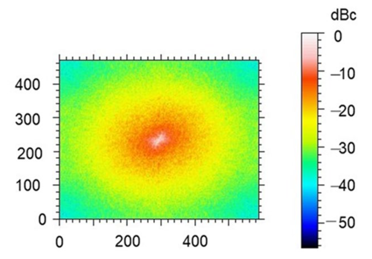 Coatings 14 01503 g008