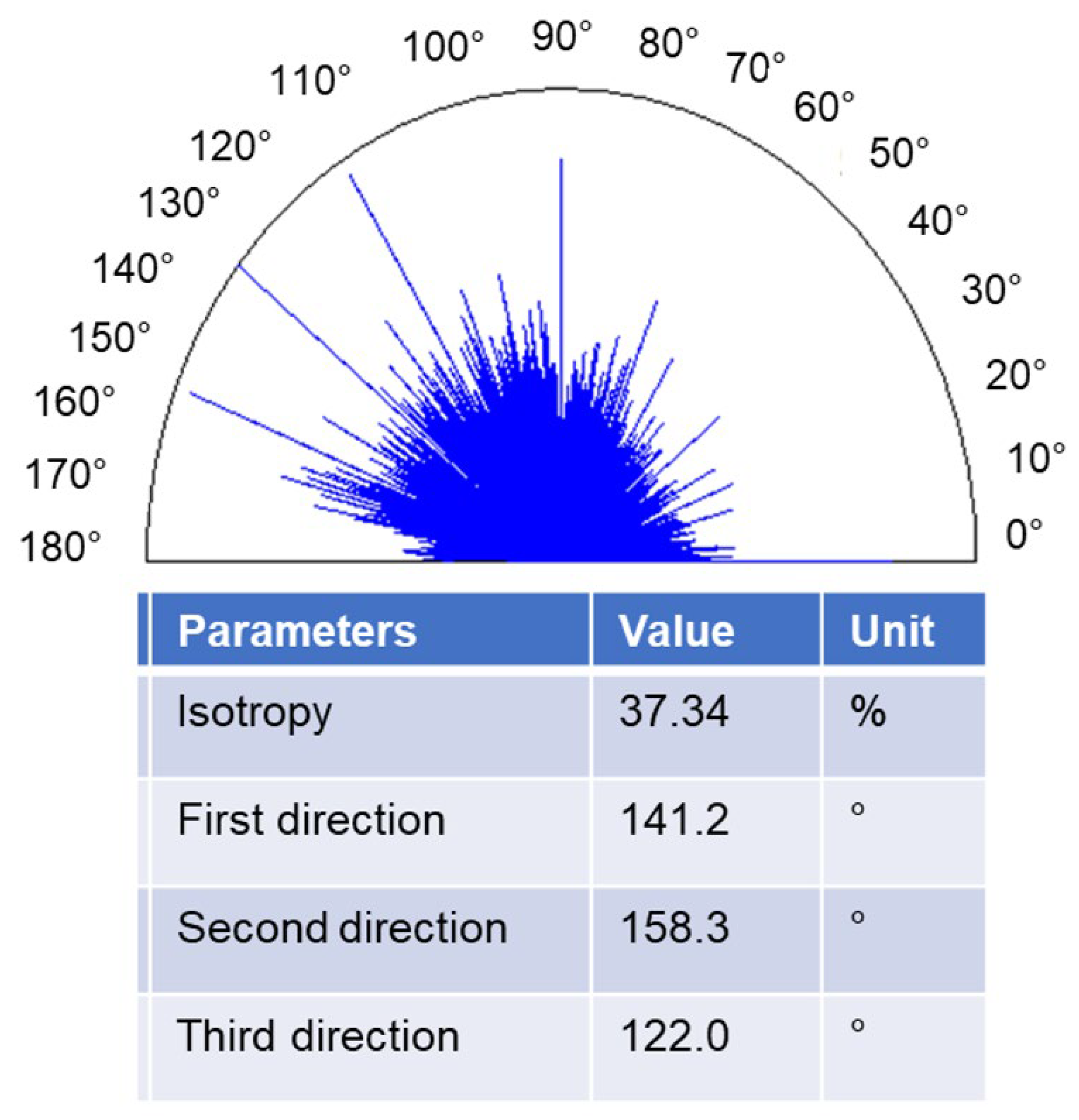 Coatings 14 01503 g013