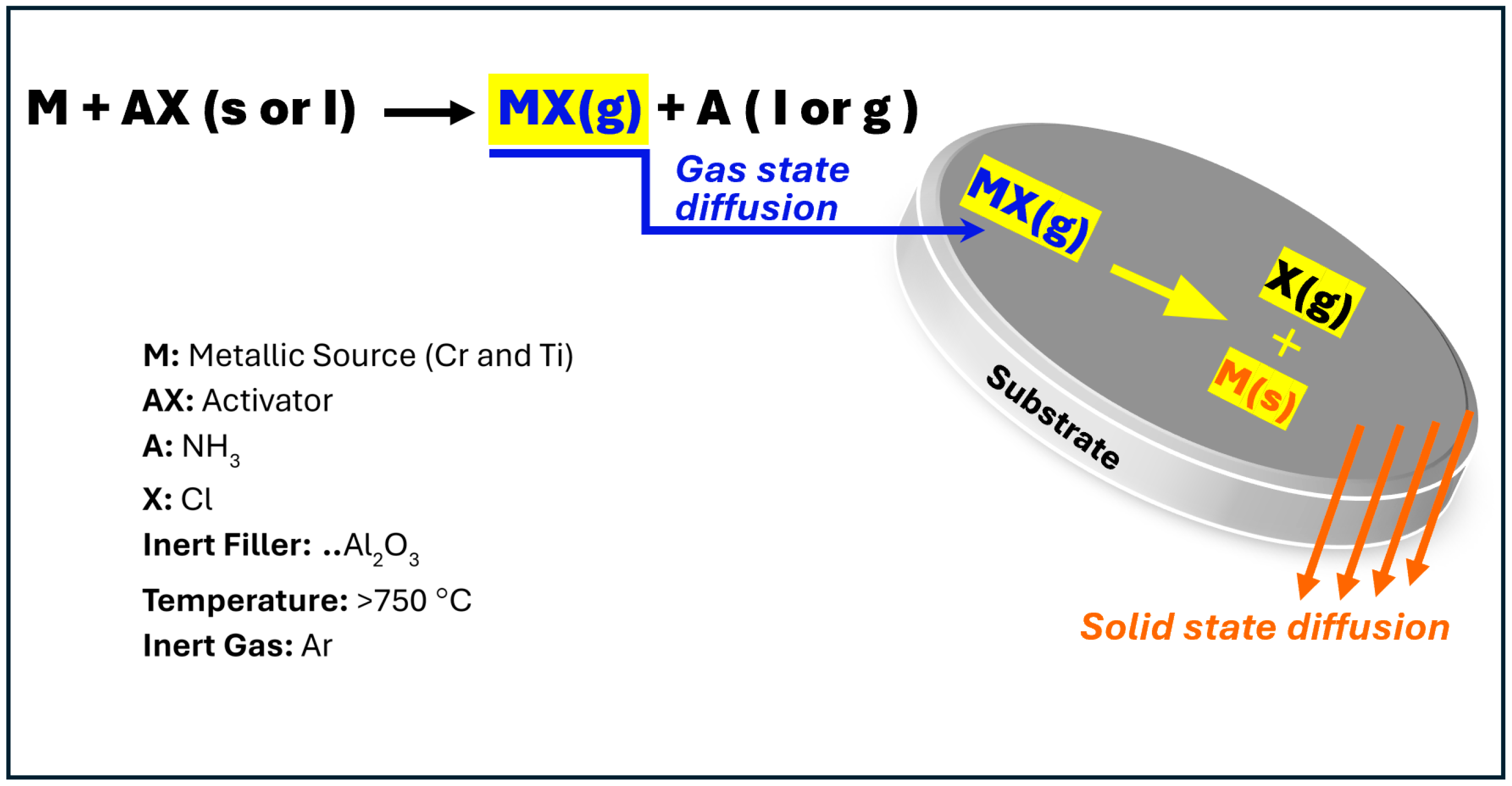 Coatings 14 01518 g001