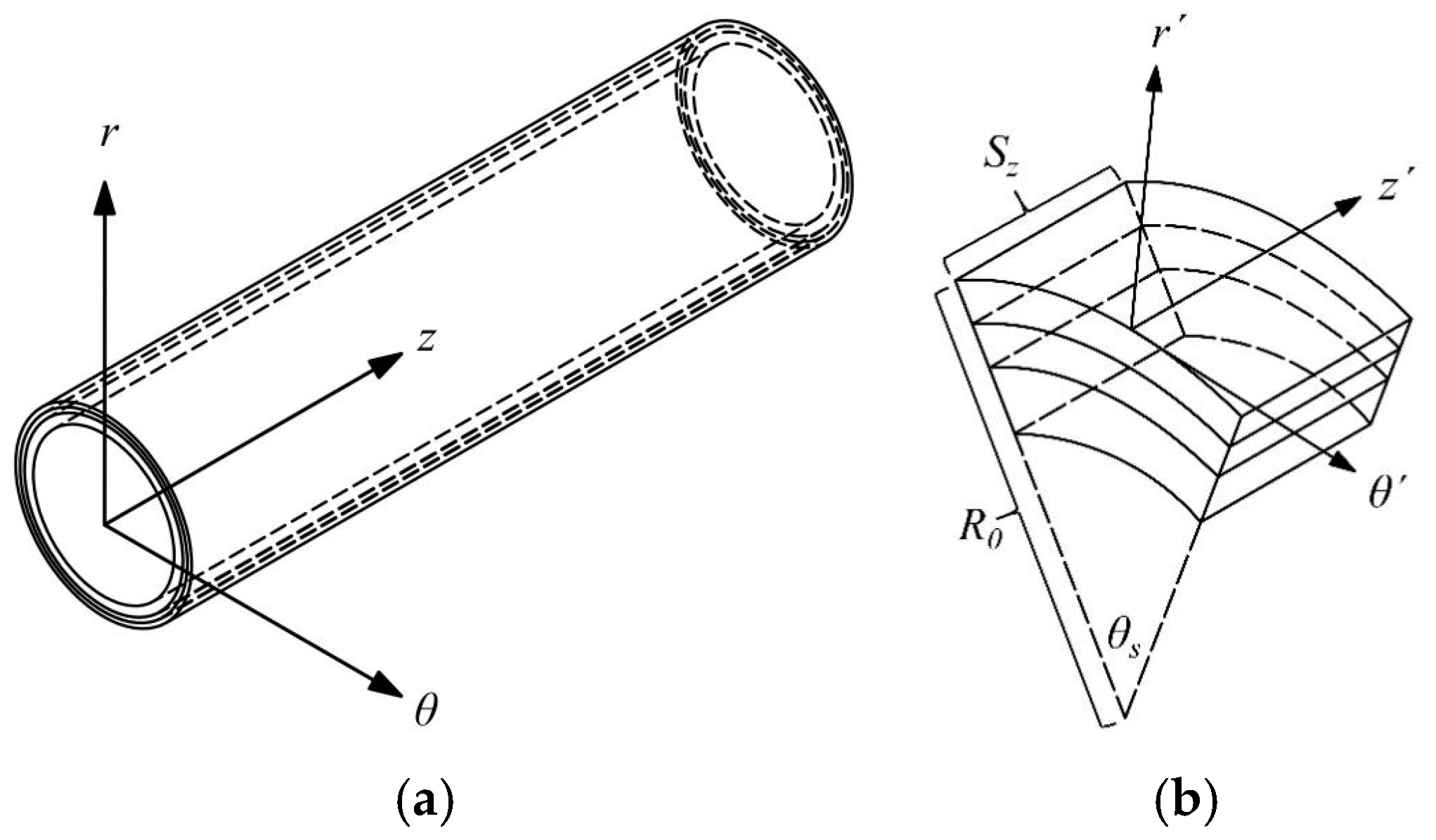 Coatings 14 01526 g001