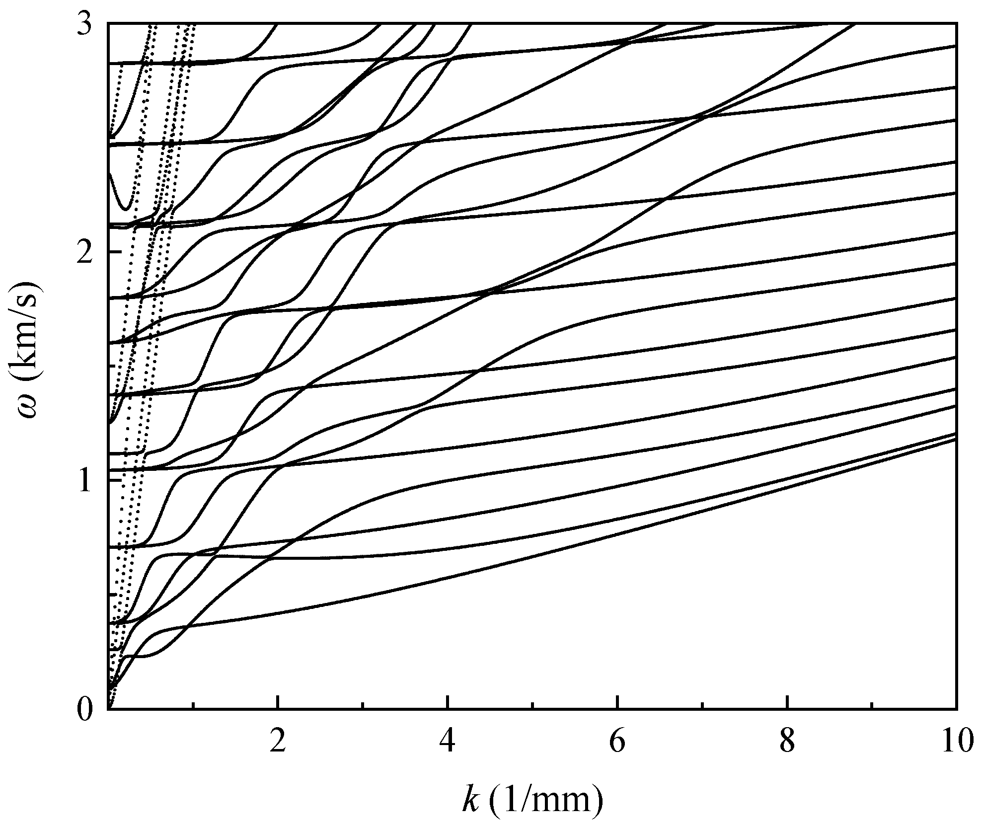 Coatings 14 01526 g002