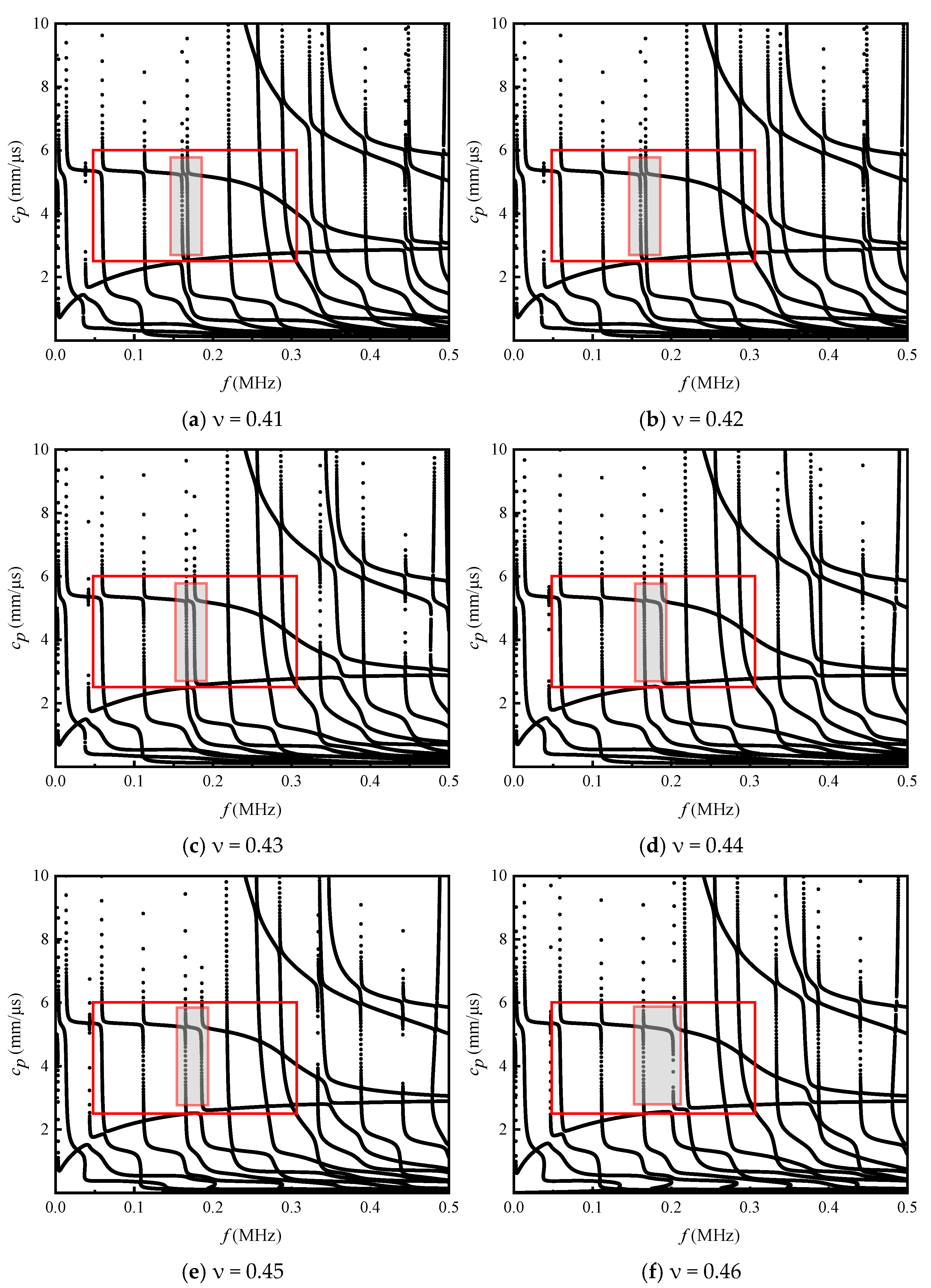Coatings 14 01526 g004