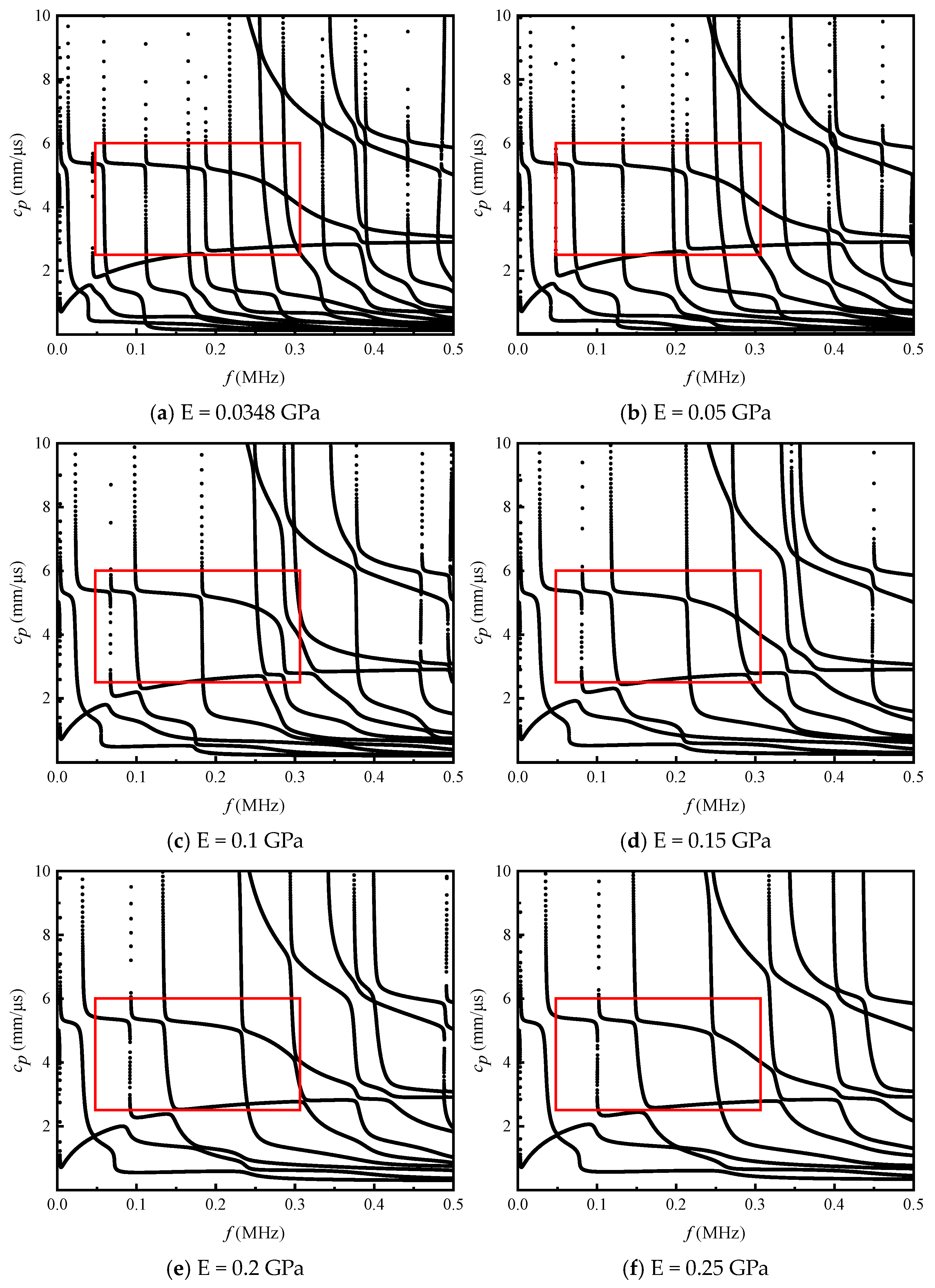 Coatings 14 01526 g005