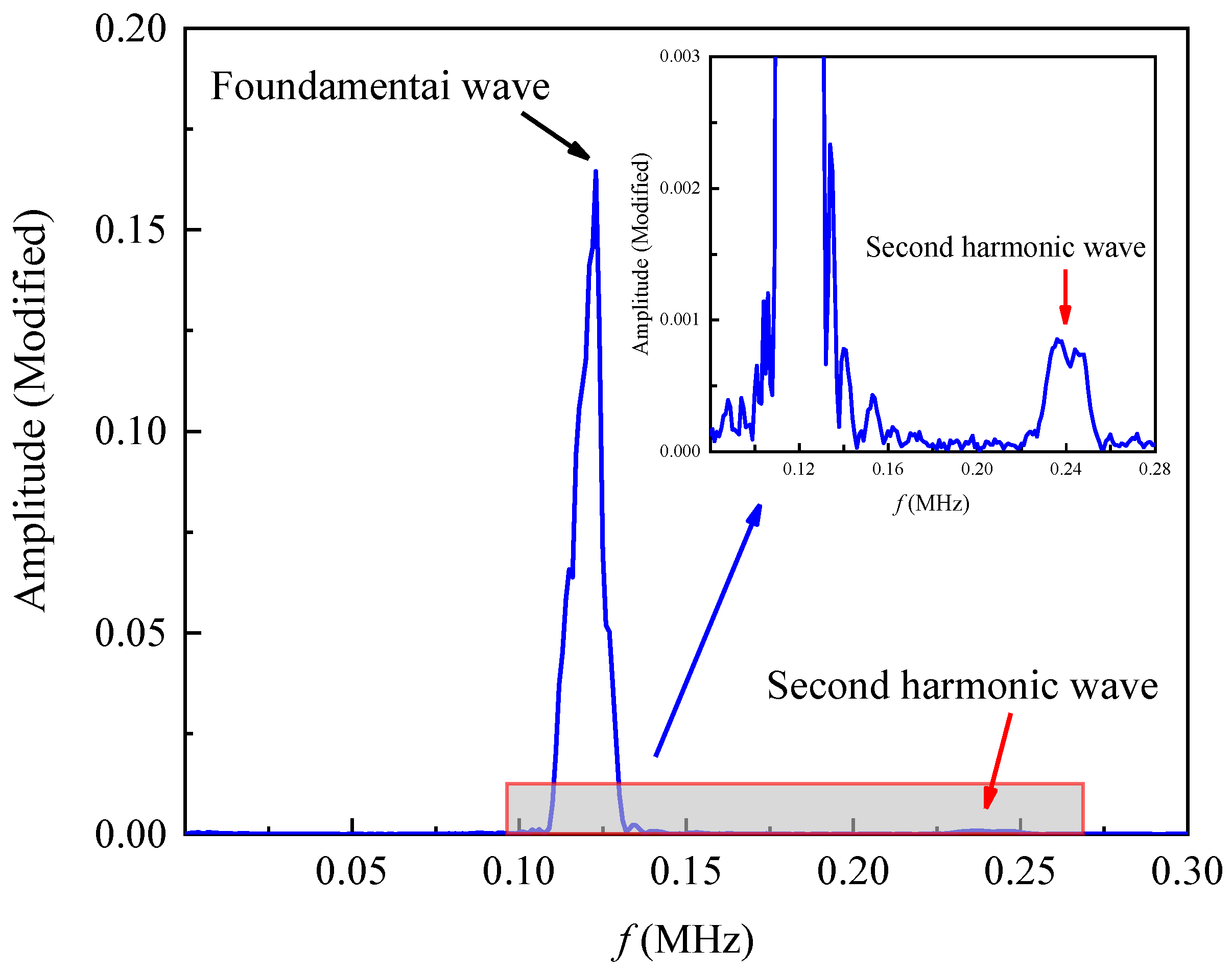 Coatings 14 01526 g014