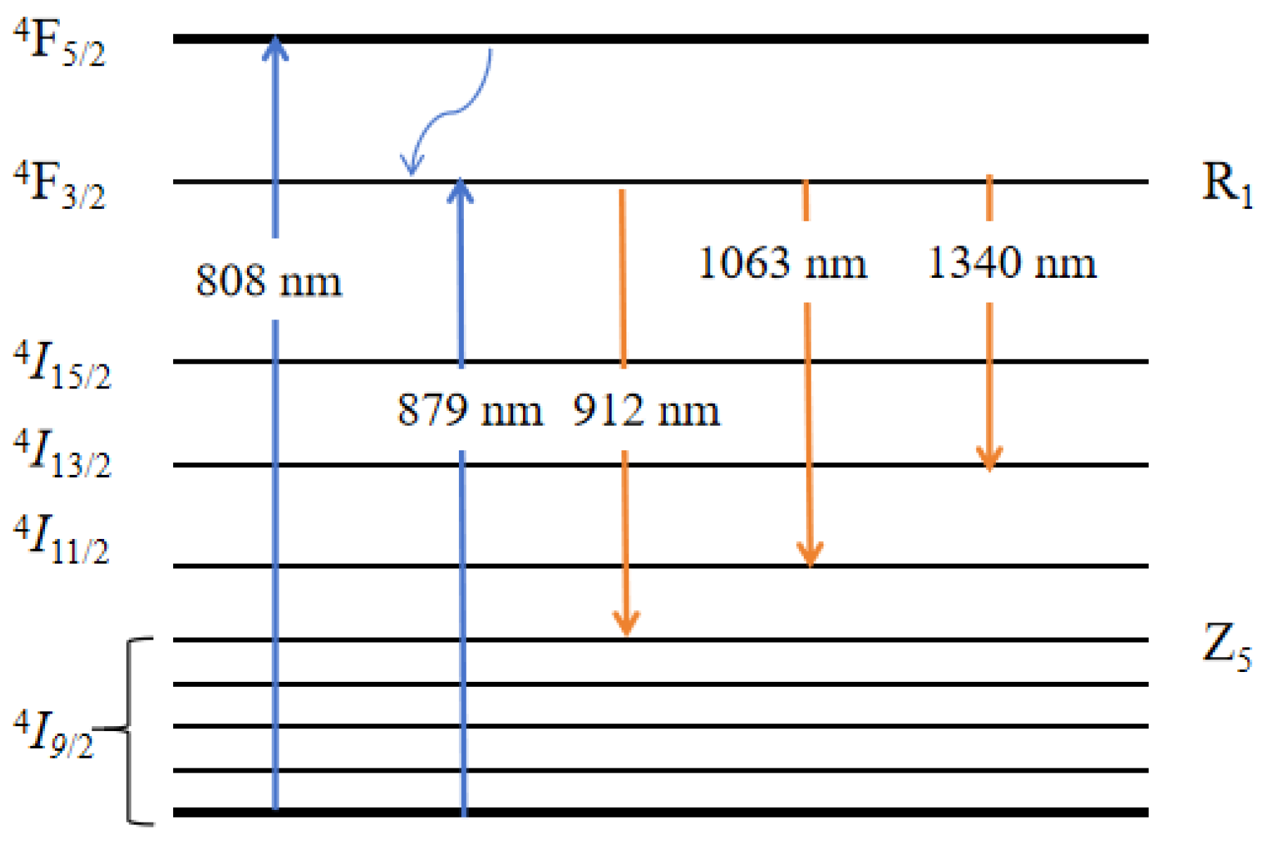 Coatings 14 01531 g001