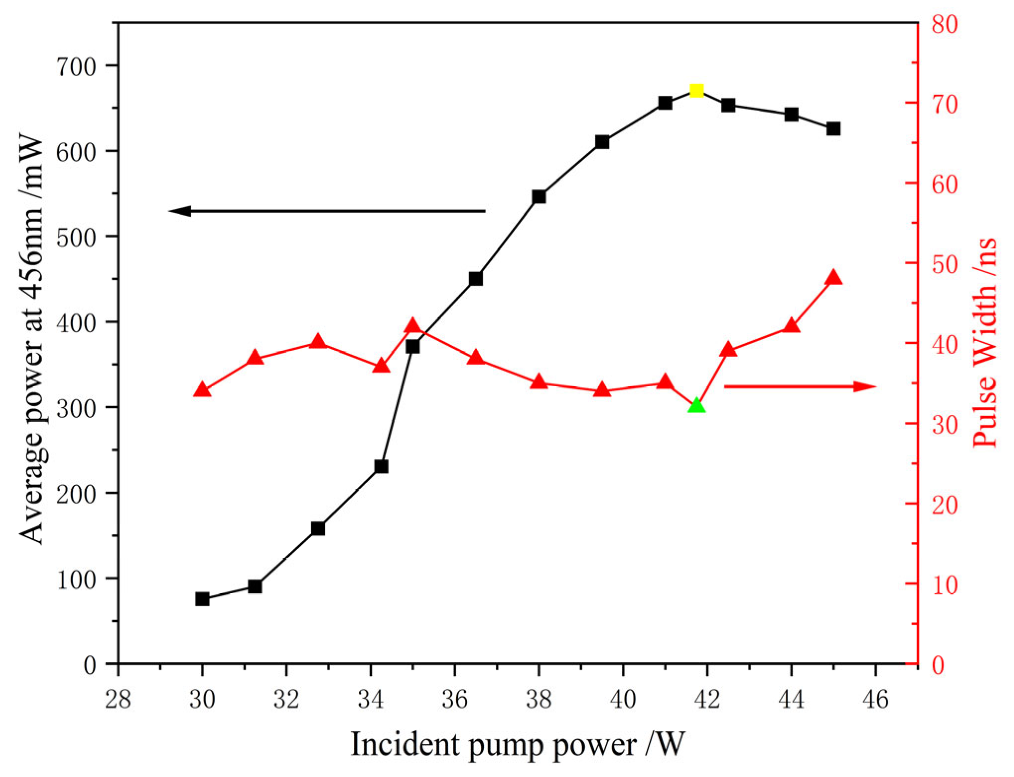 Coatings 14 01531 g005