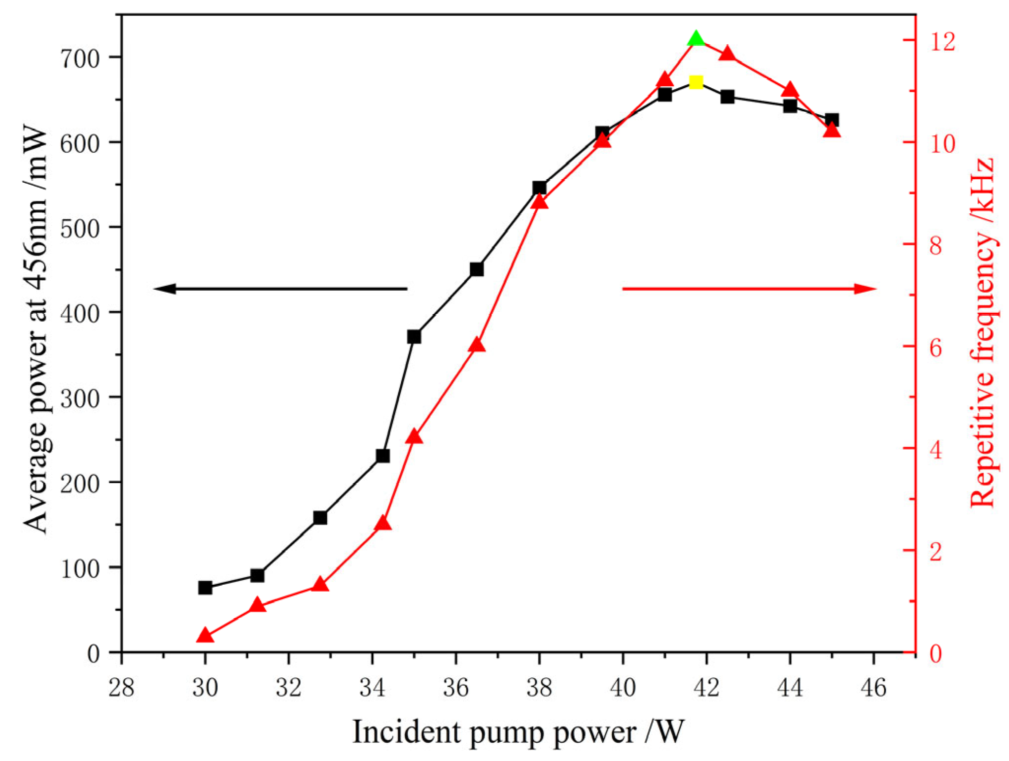 Coatings 14 01531 g006