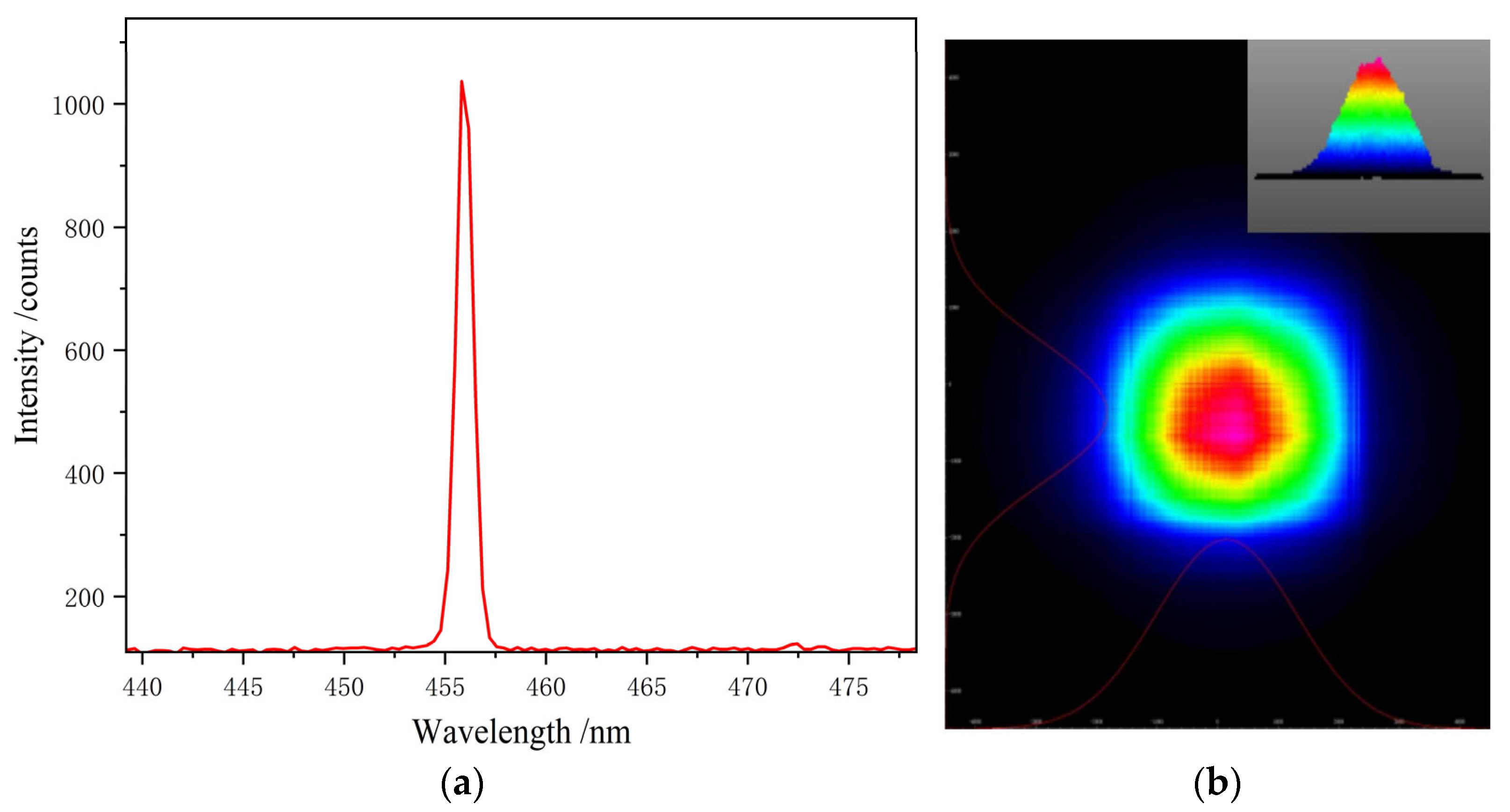 Coatings 14 01531 g007
