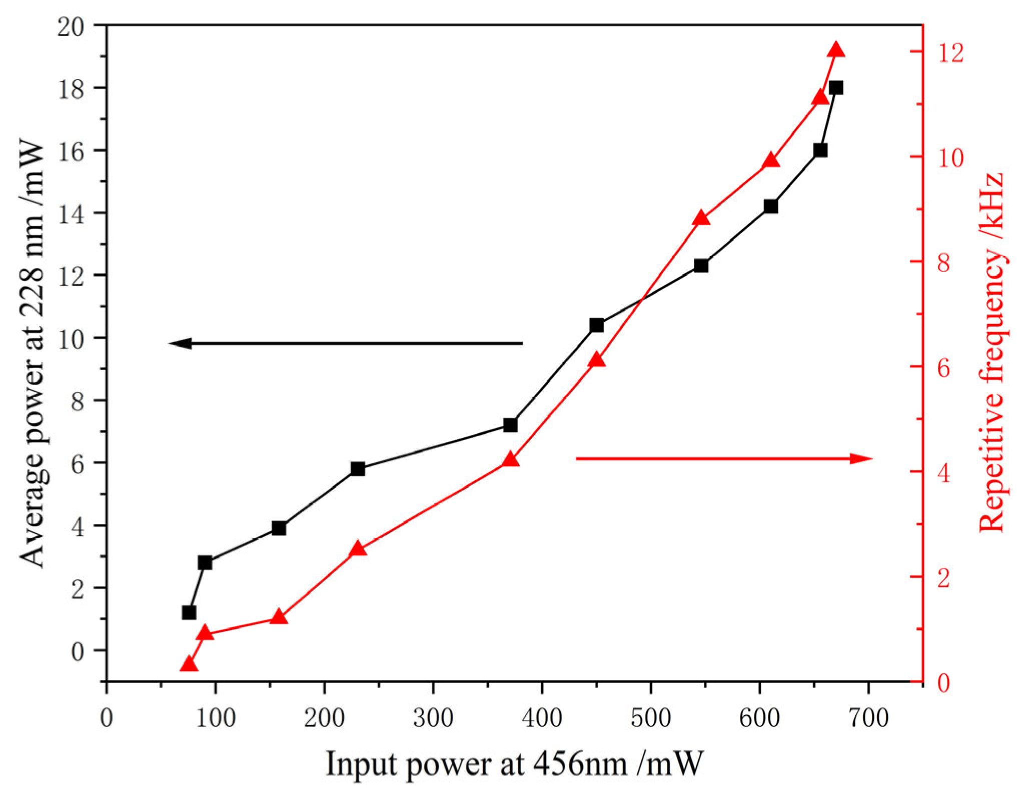 Coatings 14 01531 g008