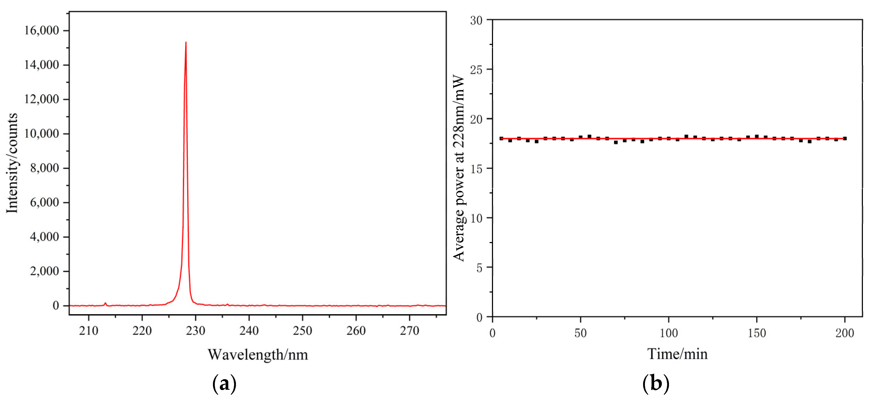 Coatings 14 01531 g009