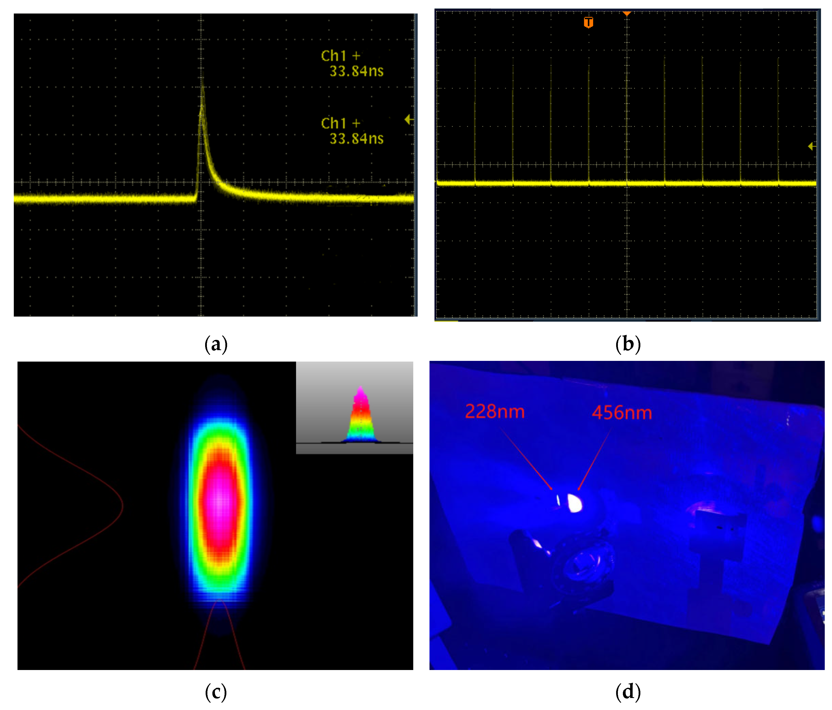 Coatings 14 01531 g010