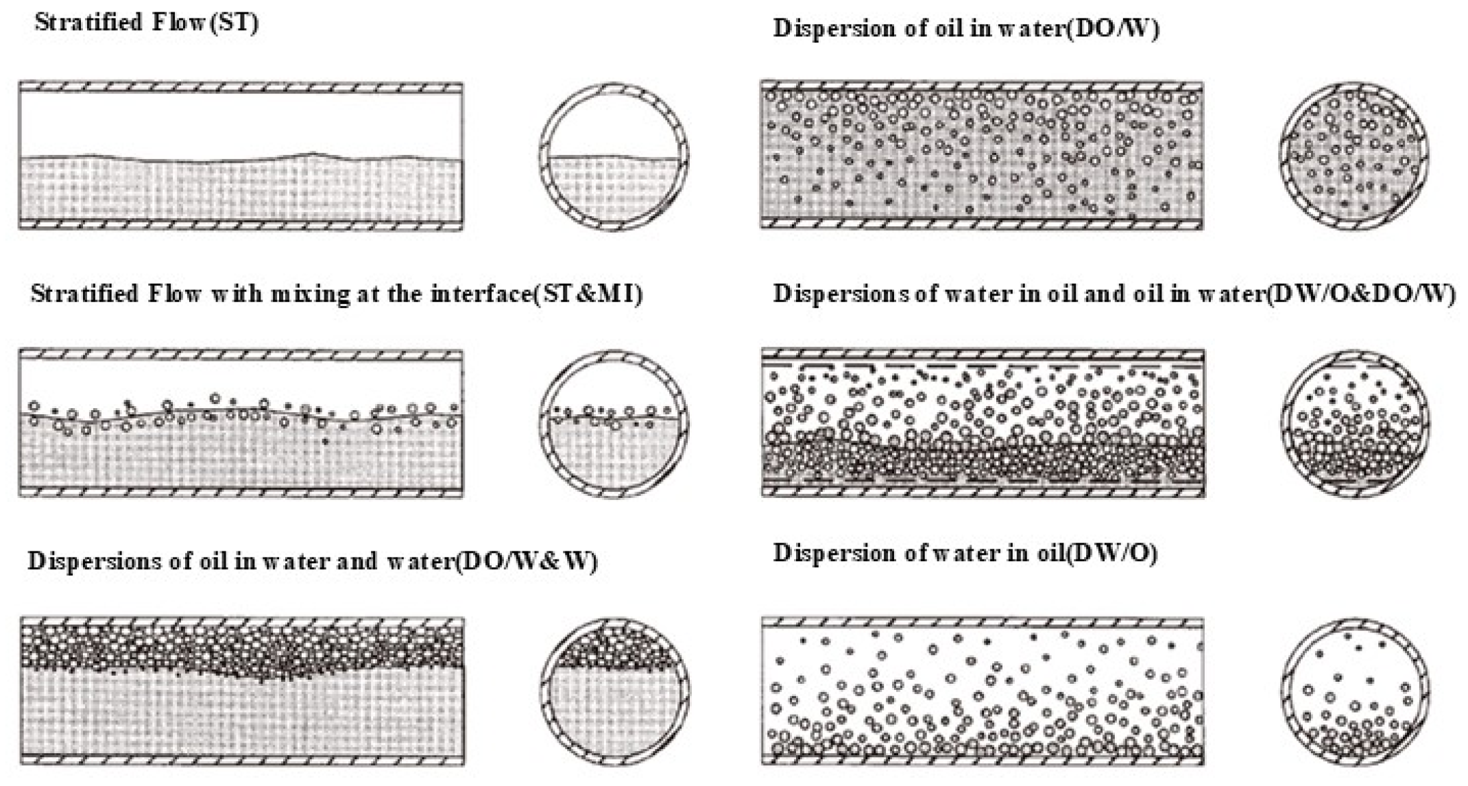 Coatings 14 01535 g003