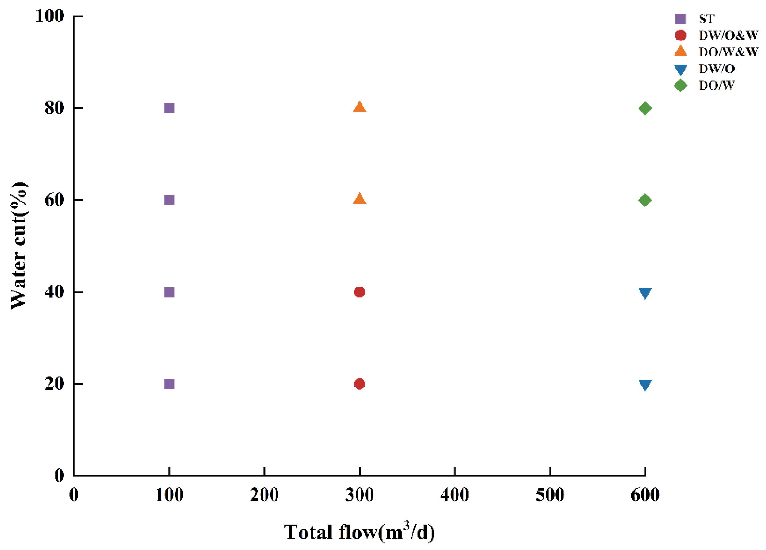 Coatings 14 01535 g004