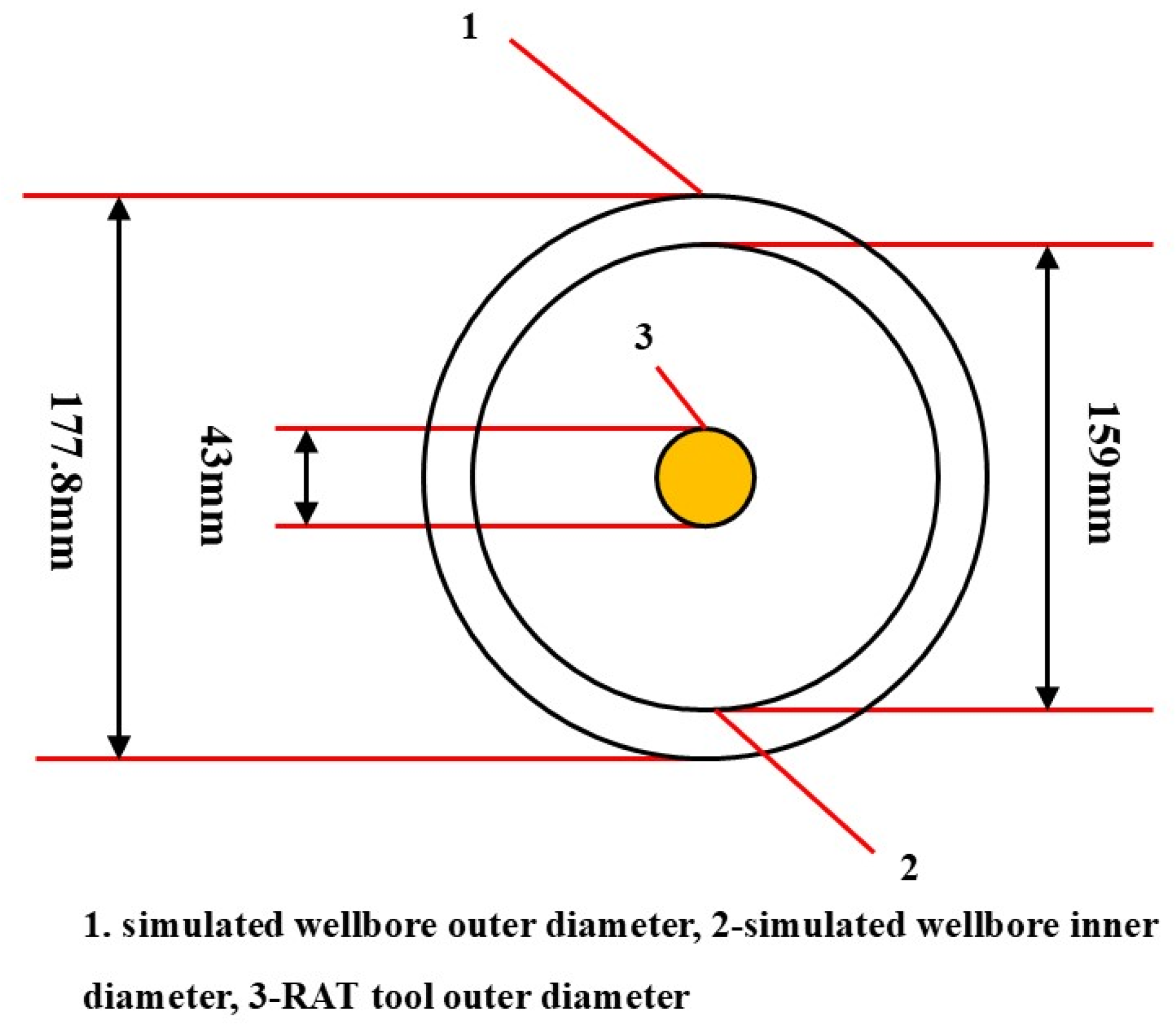 Coatings 14 01535 g007