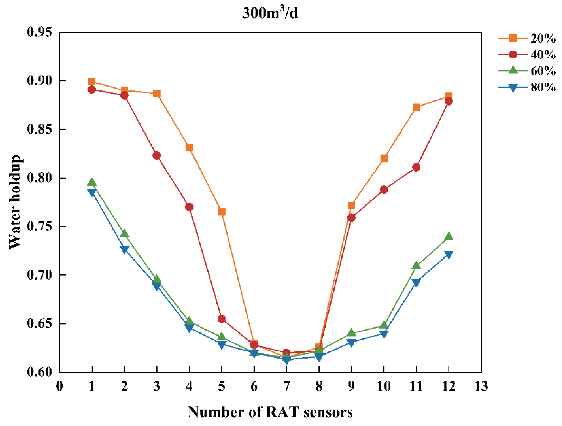 Coatings 14 01535 g009