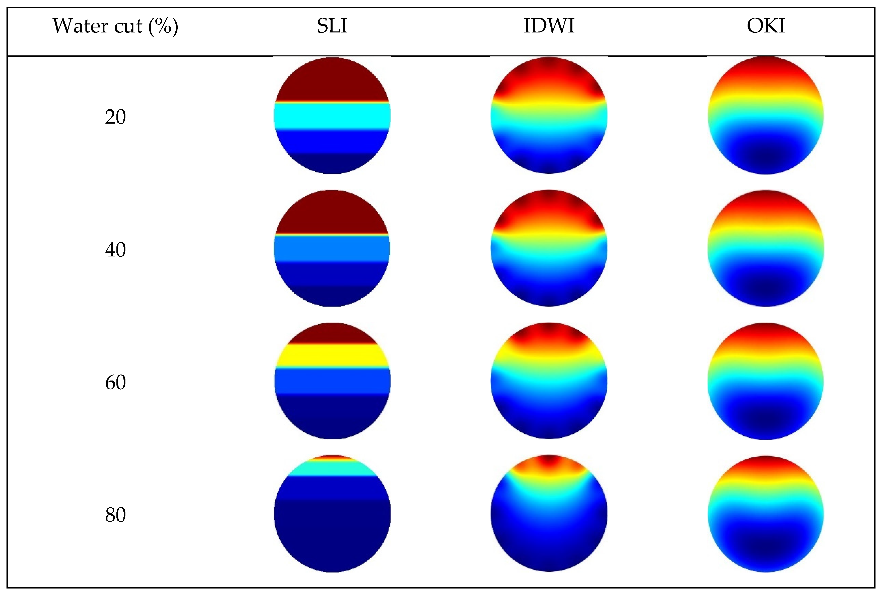 Coatings 14 01535 g018