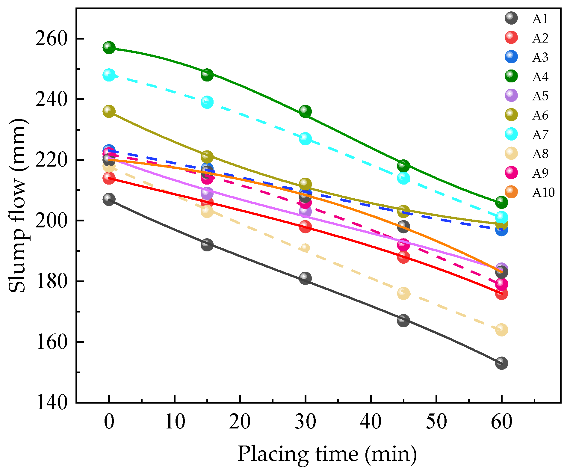 Coatings 14 01536 g004