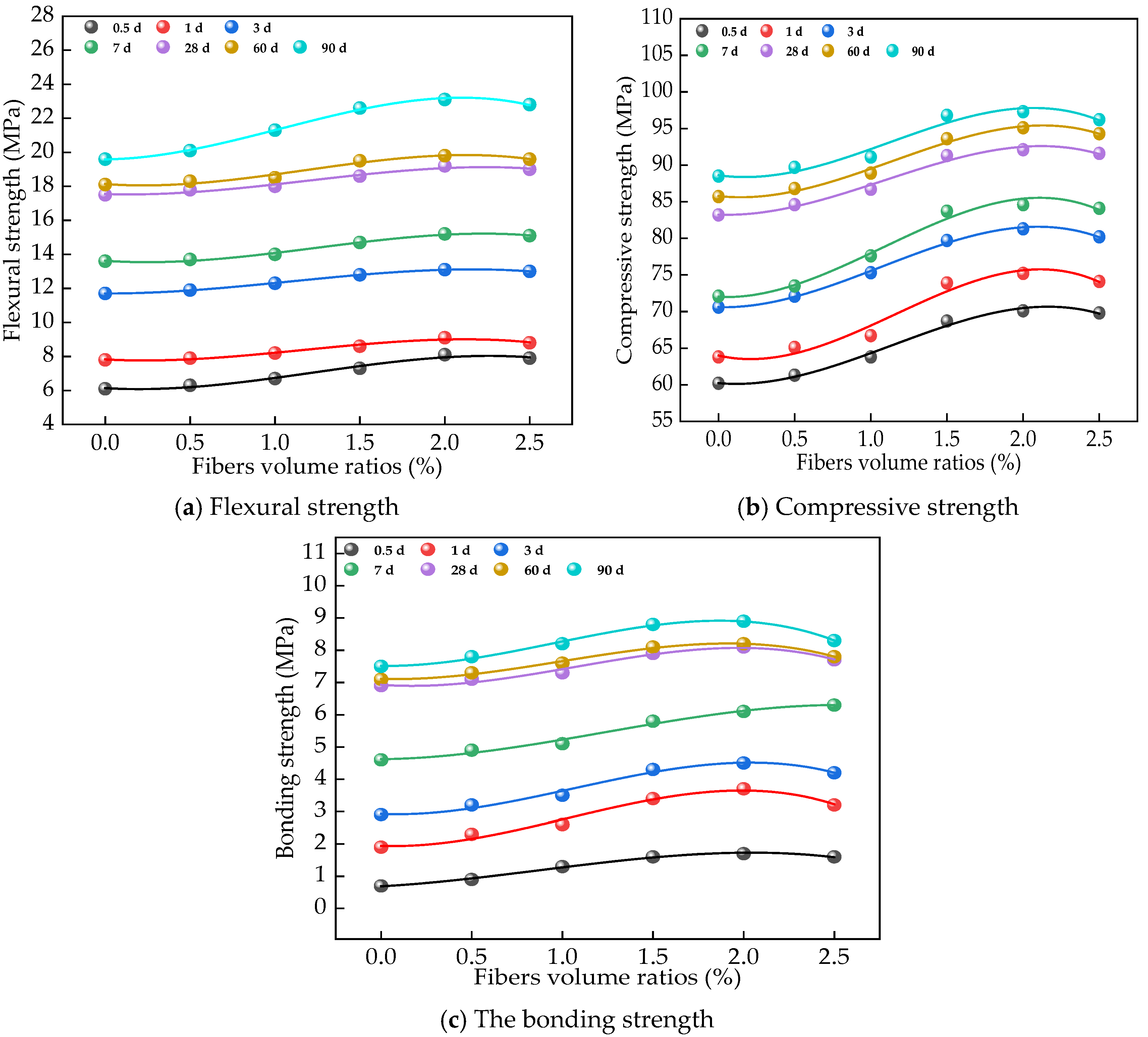 Coatings 14 01536 g007