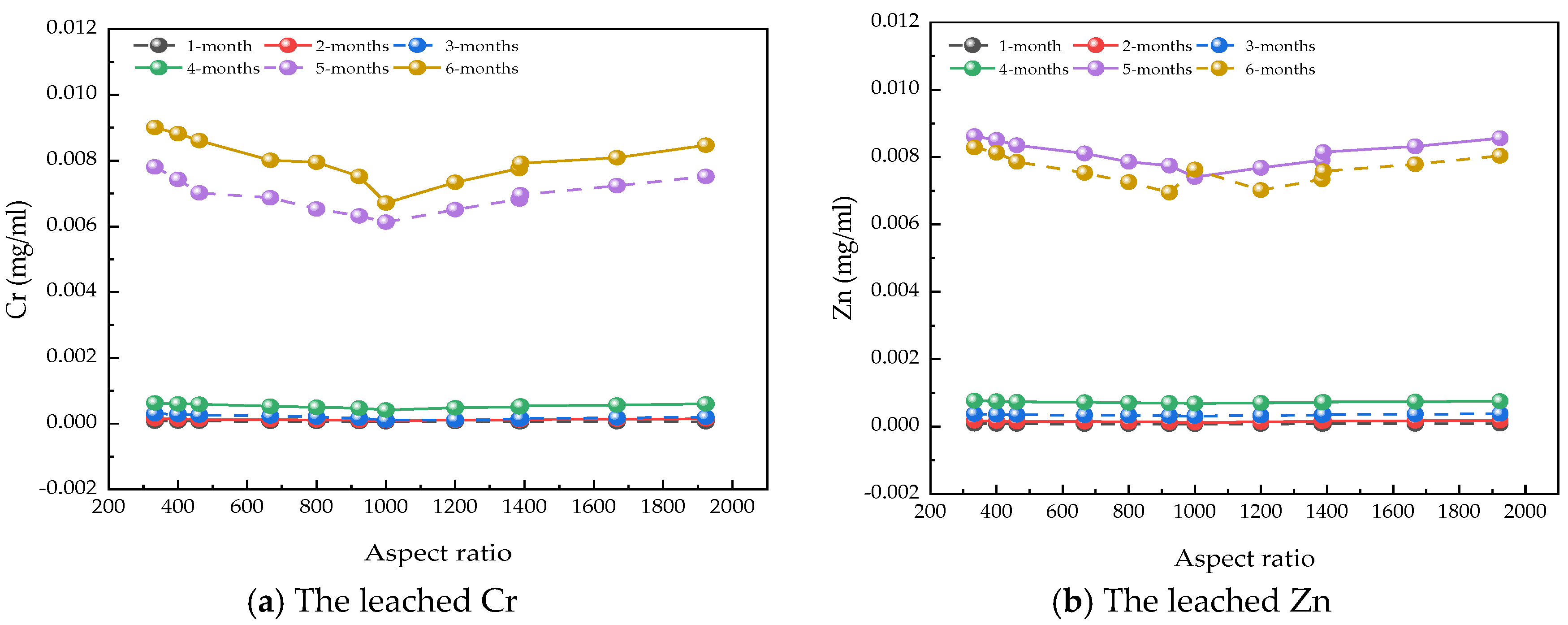 Coatings 14 01536 g012