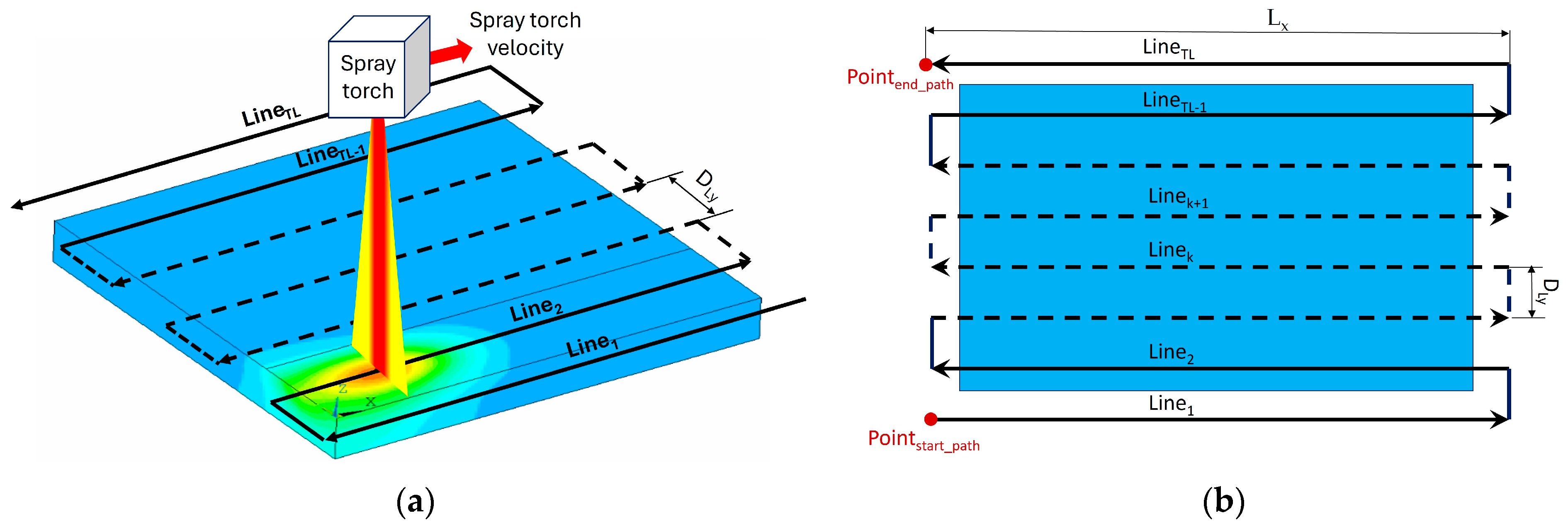 Coatings 14 01547 g002