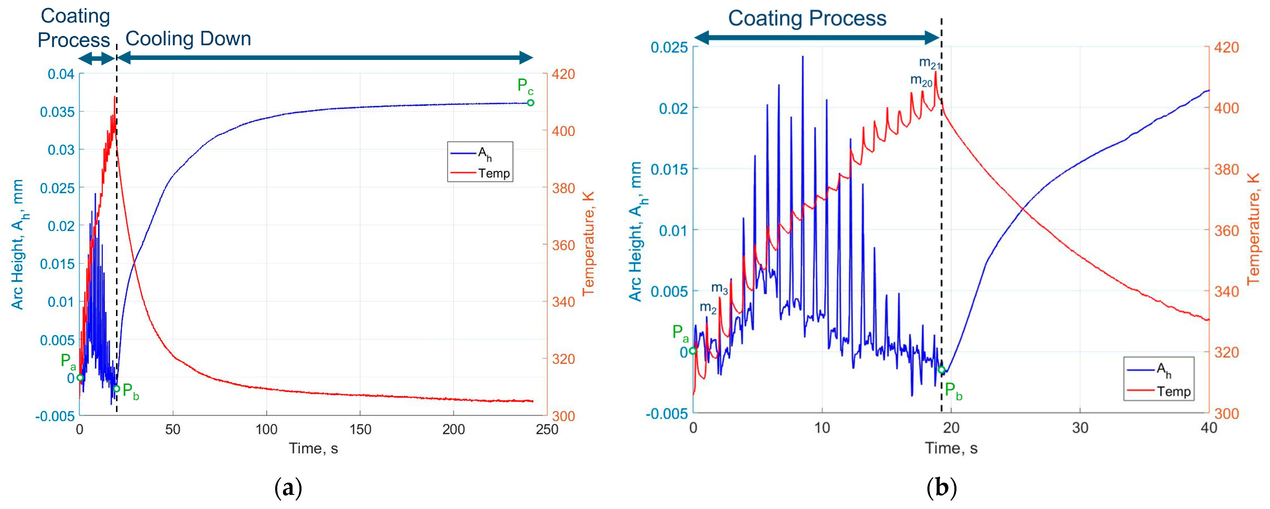 Coatings 14 01547 g011