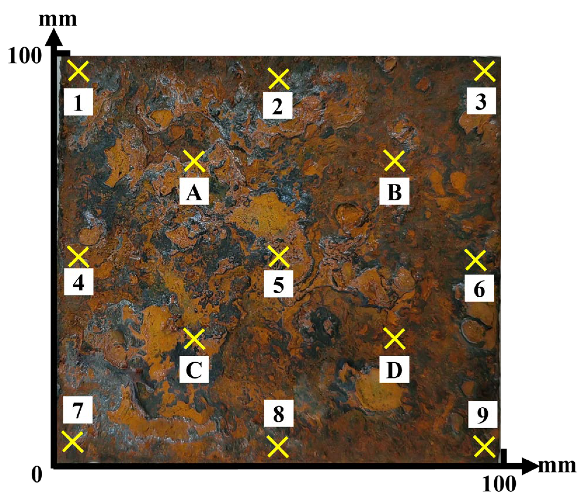 Coatings 14 01552 g005