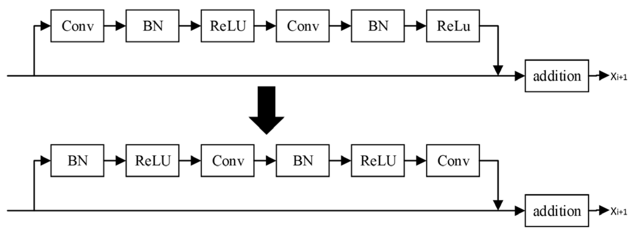 Coatings 14 01552 g010