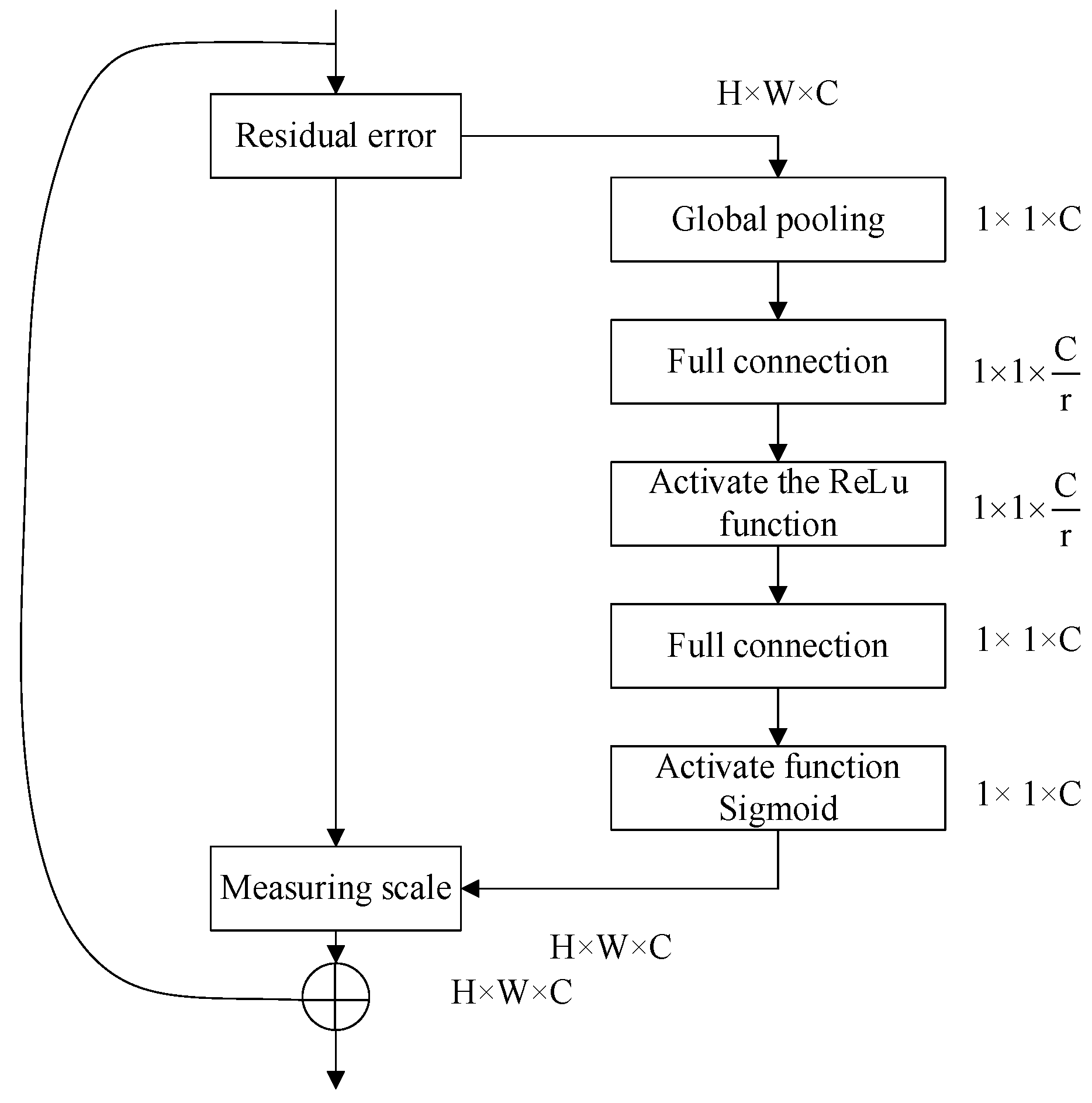 Coatings 14 01552 g011