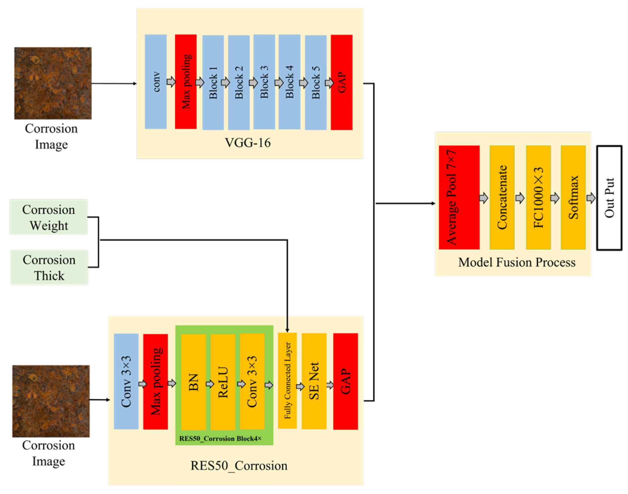 Coatings 14 01552 g012