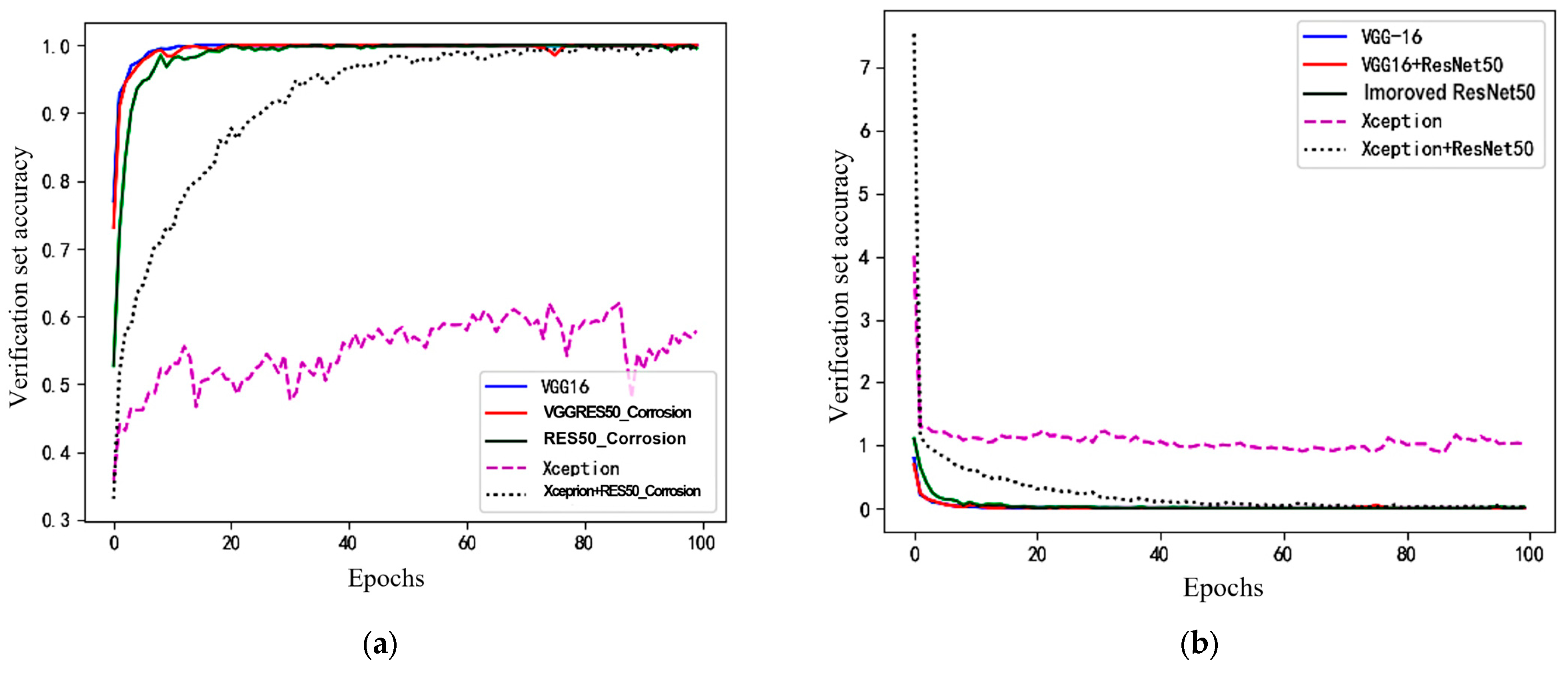 Coatings 14 01552 g013a