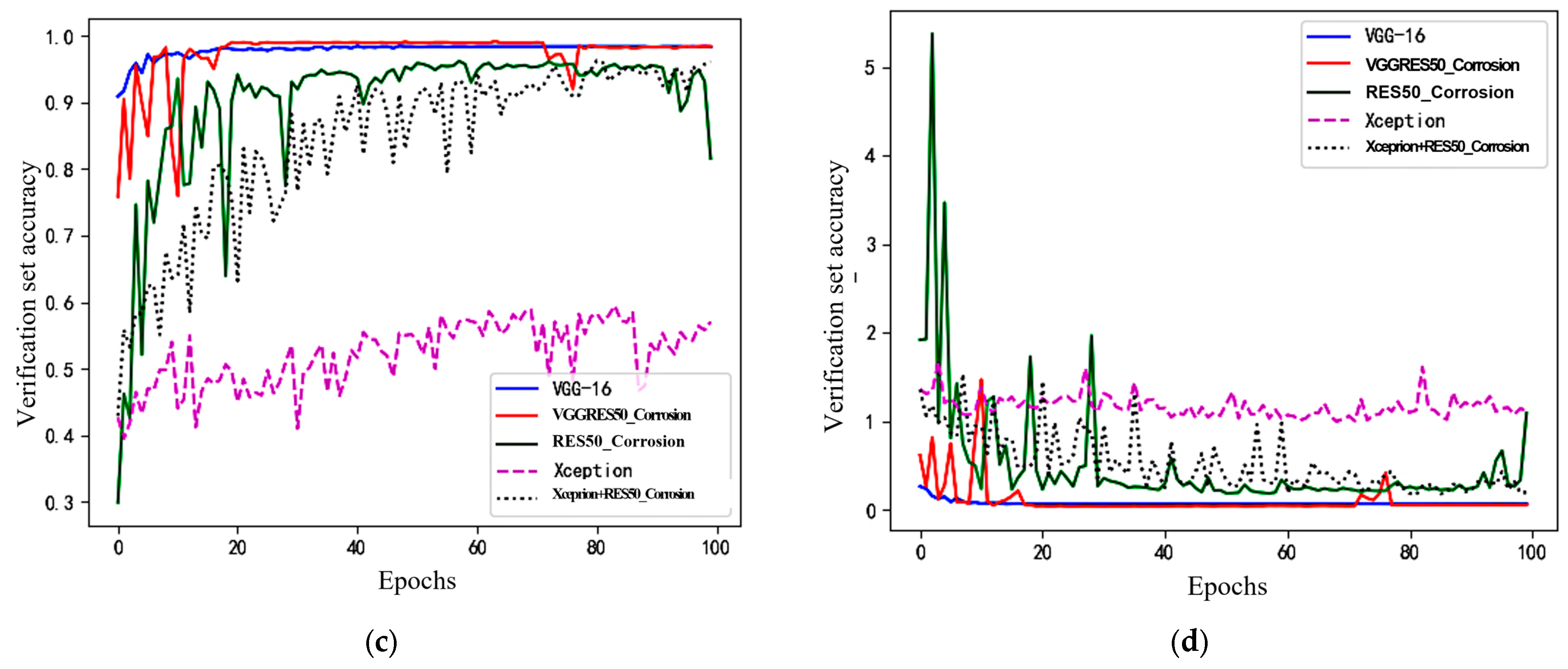 Coatings 14 01552 g013b