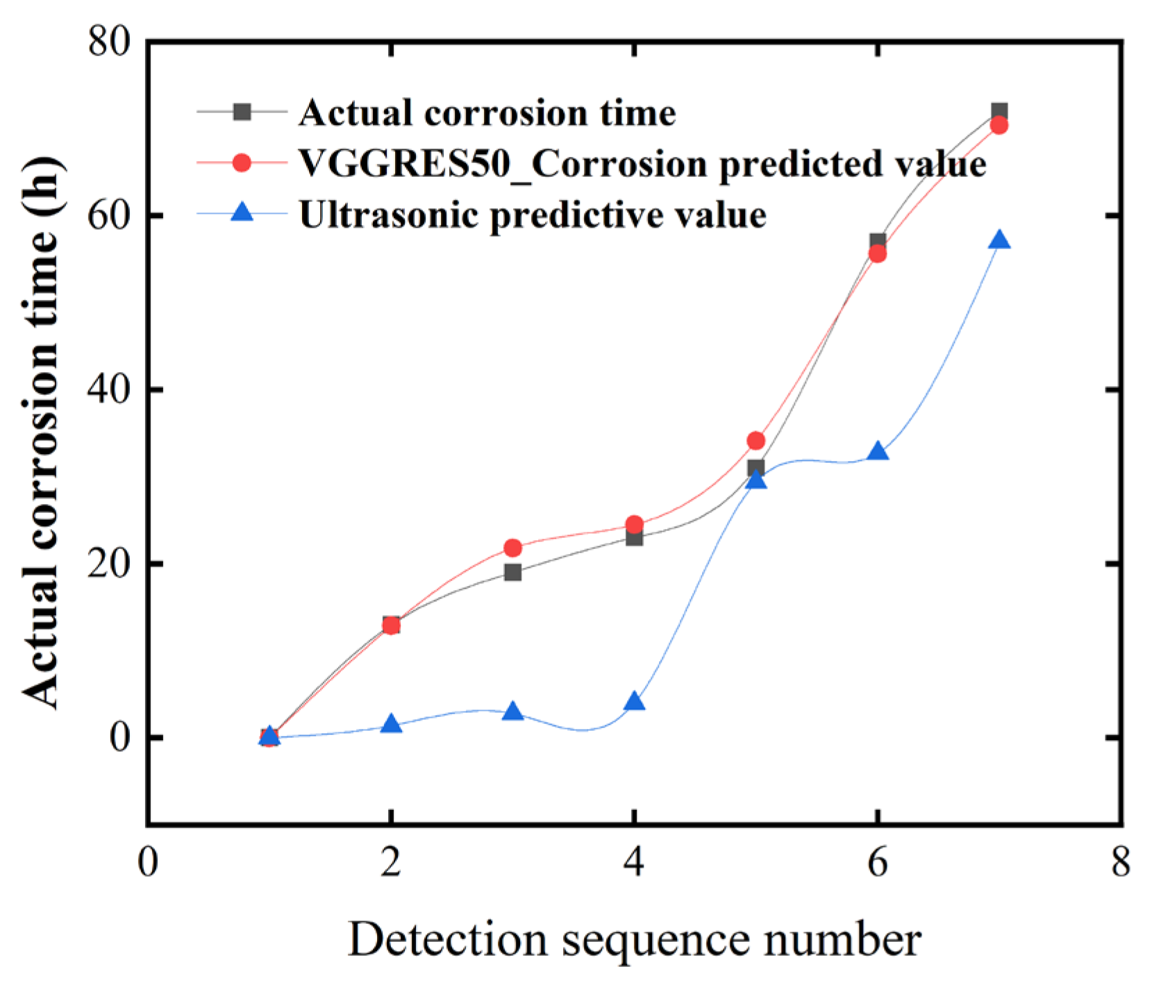 Coatings 14 01552 g016