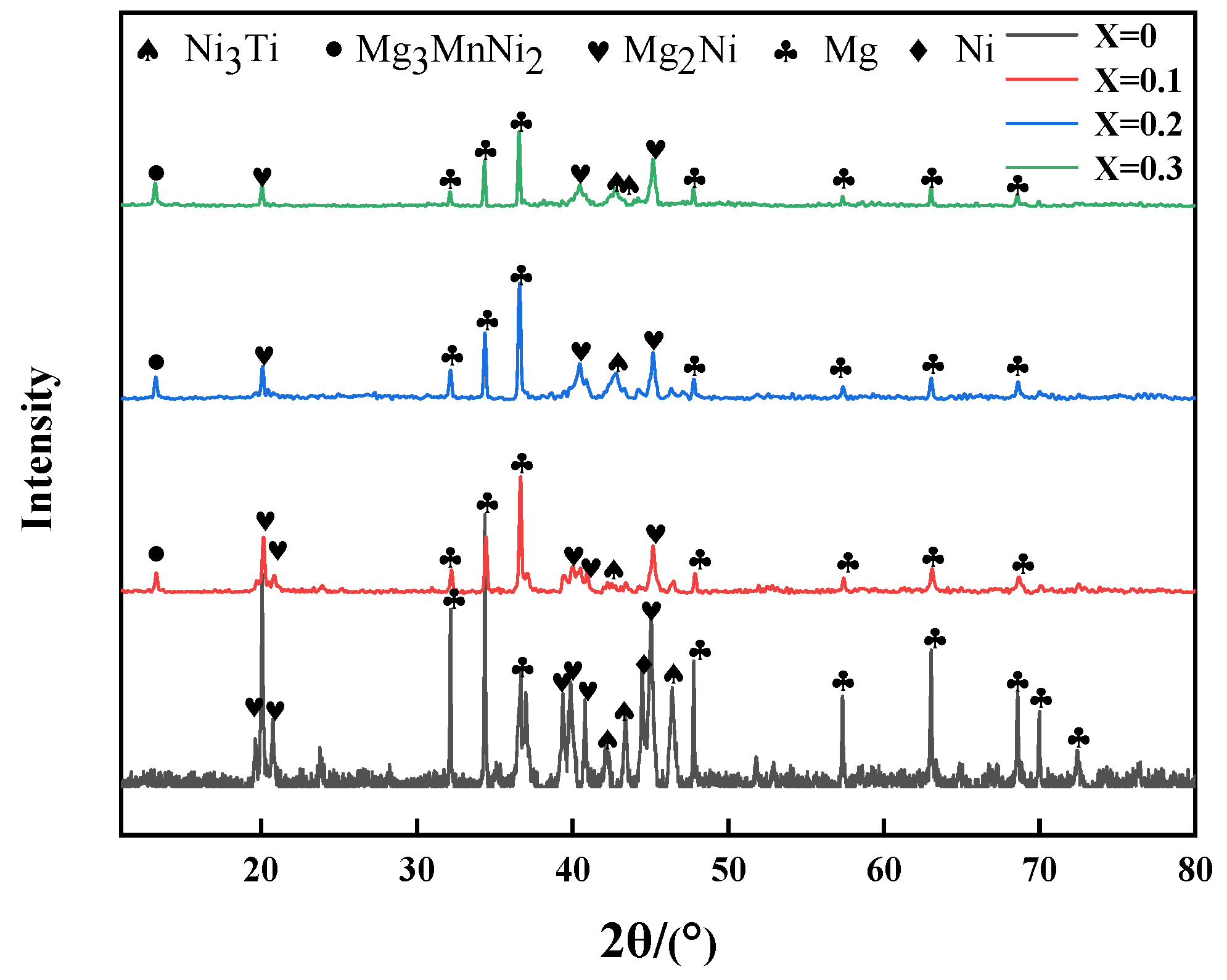 Coatings 14 01558 g001