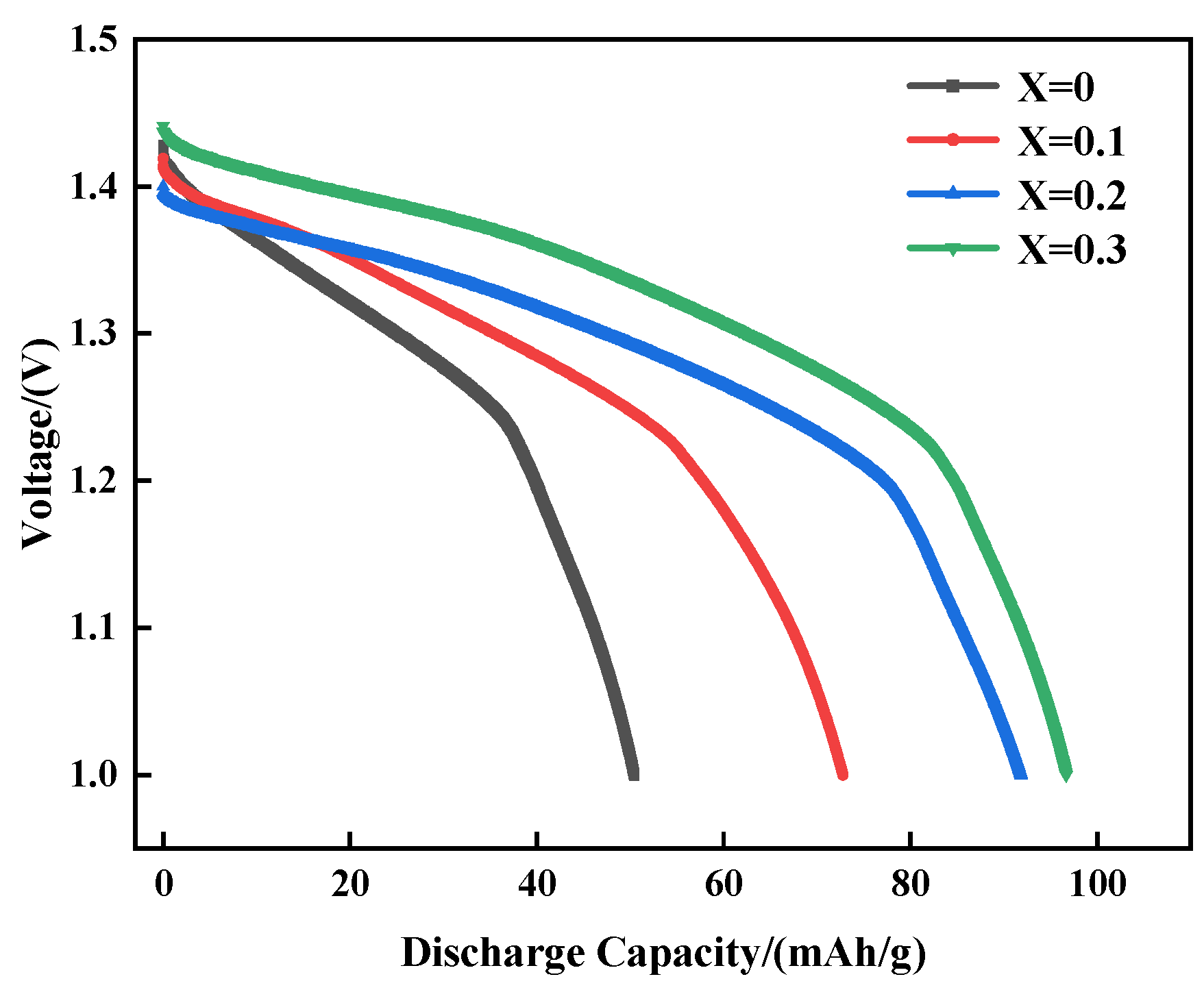 Coatings 14 01558 g003