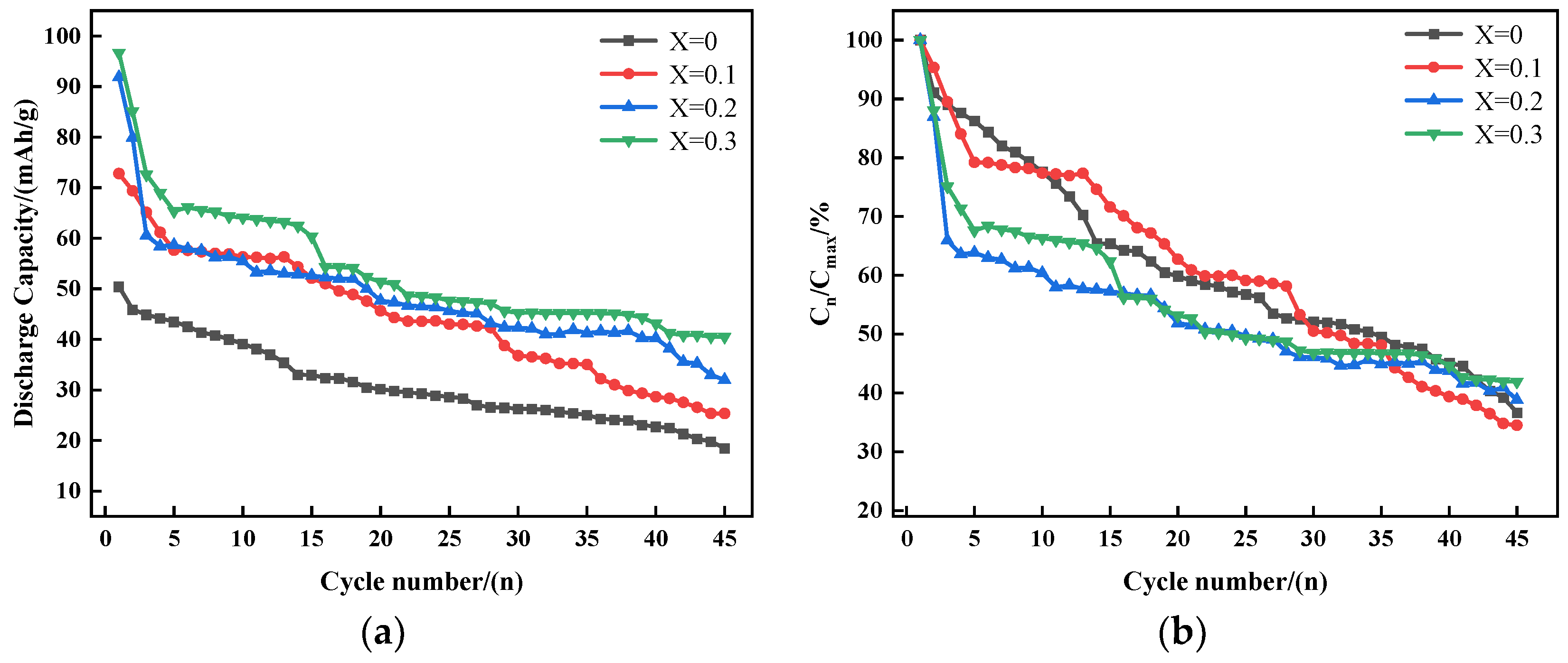 Coatings 14 01558 g005