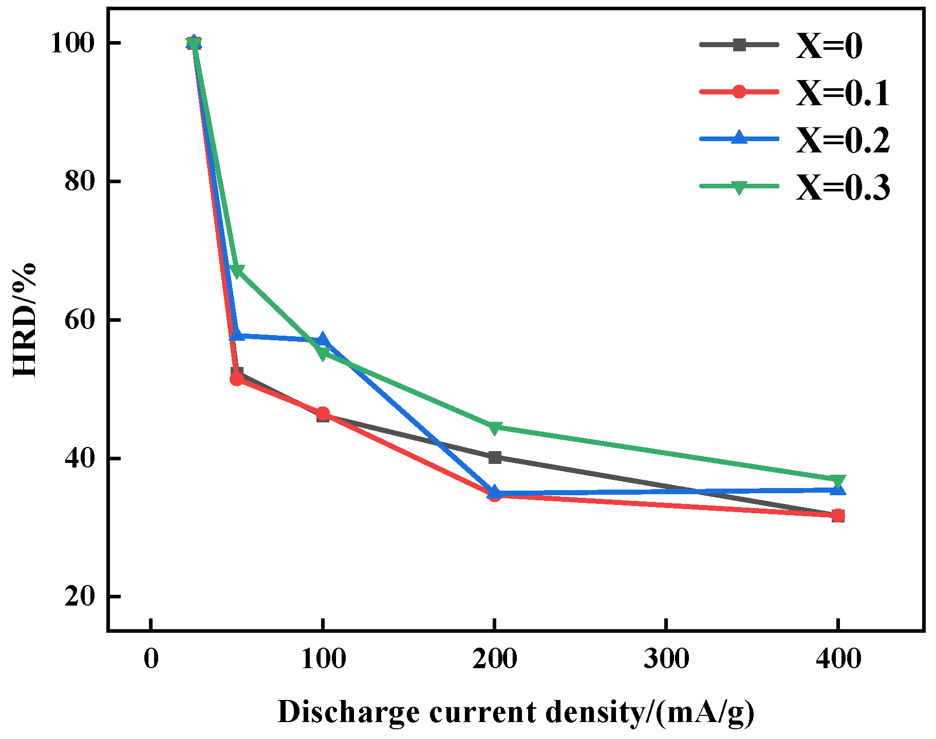 Coatings 14 01558 g008