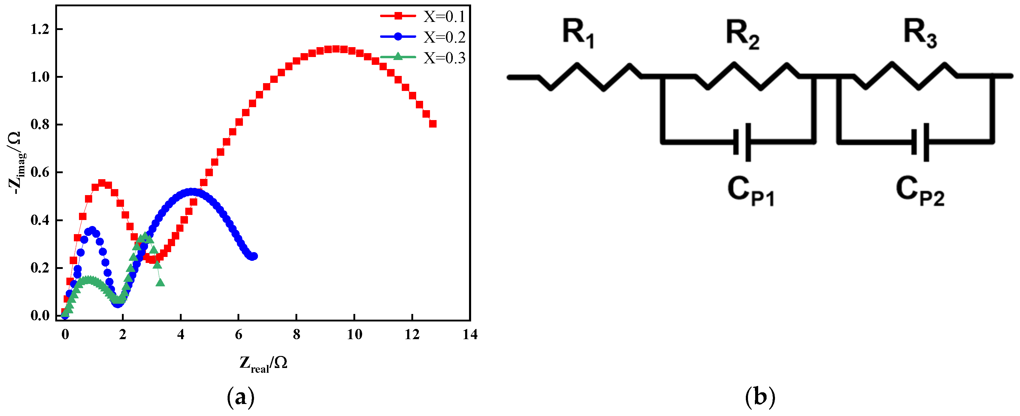 Coatings 14 01558 g009