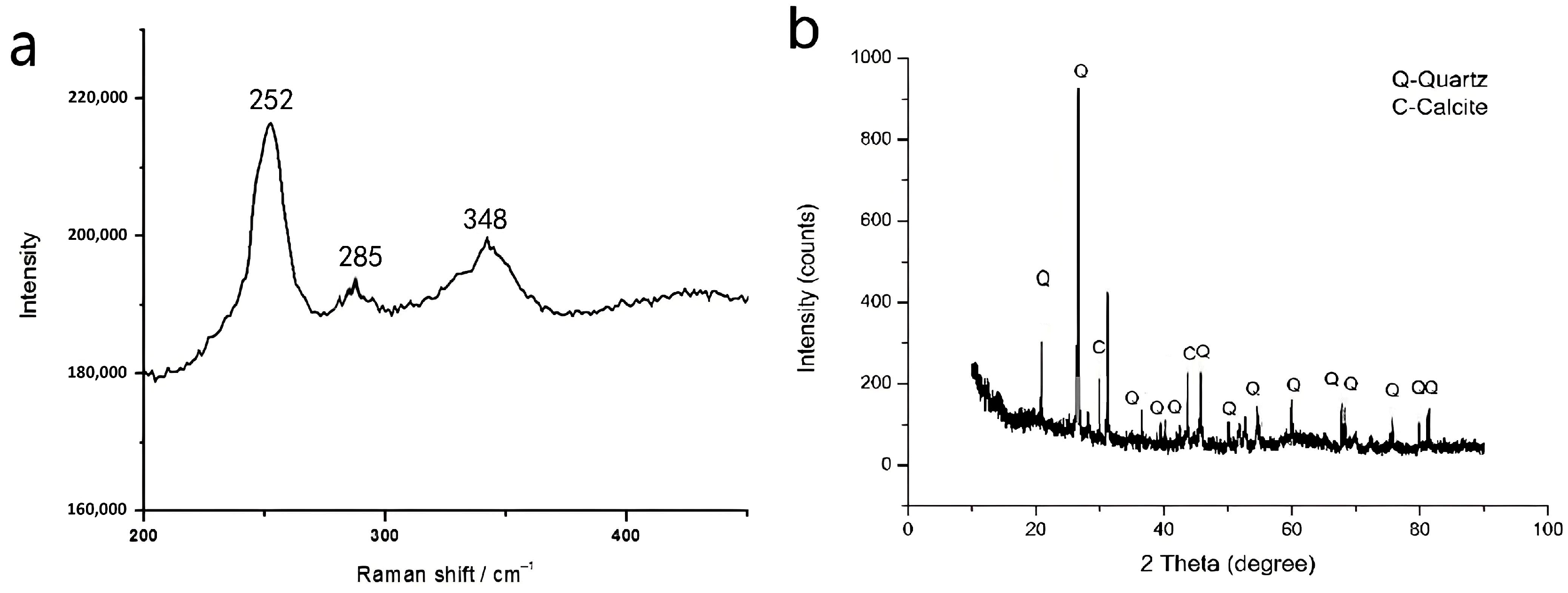 Coatings 14 01559 g007