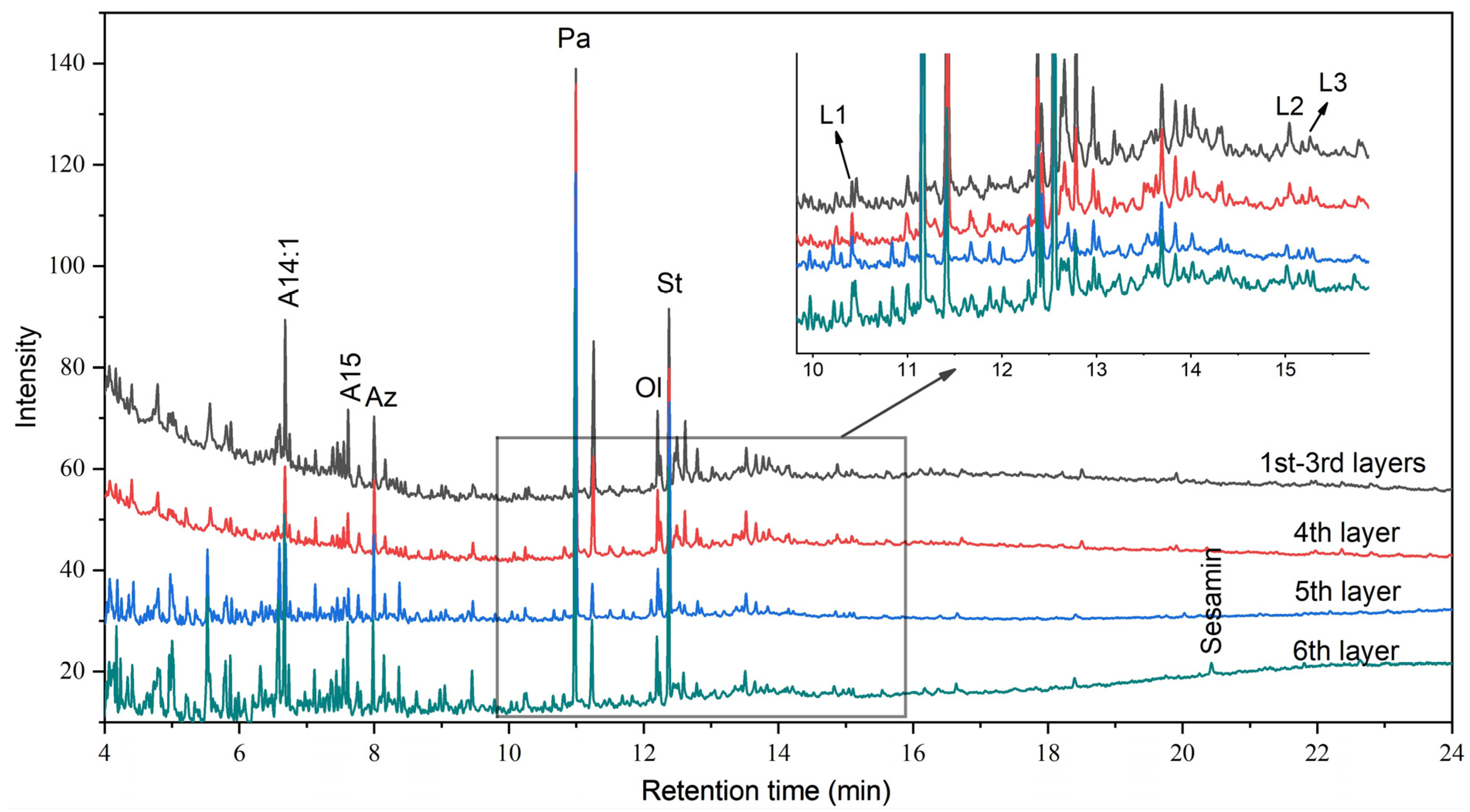 Coatings 14 01559 g009