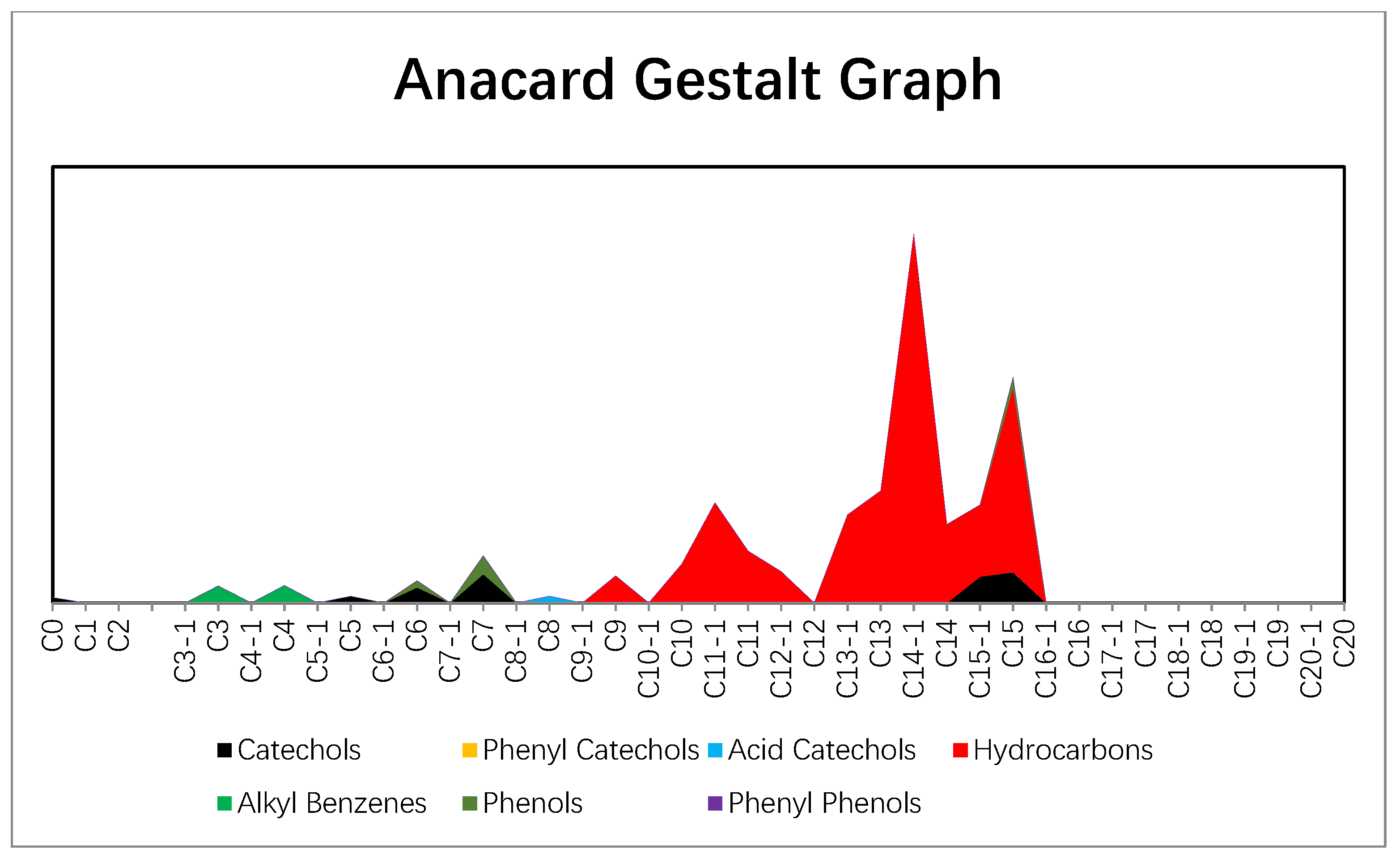 Coatings 14 01559 g010
