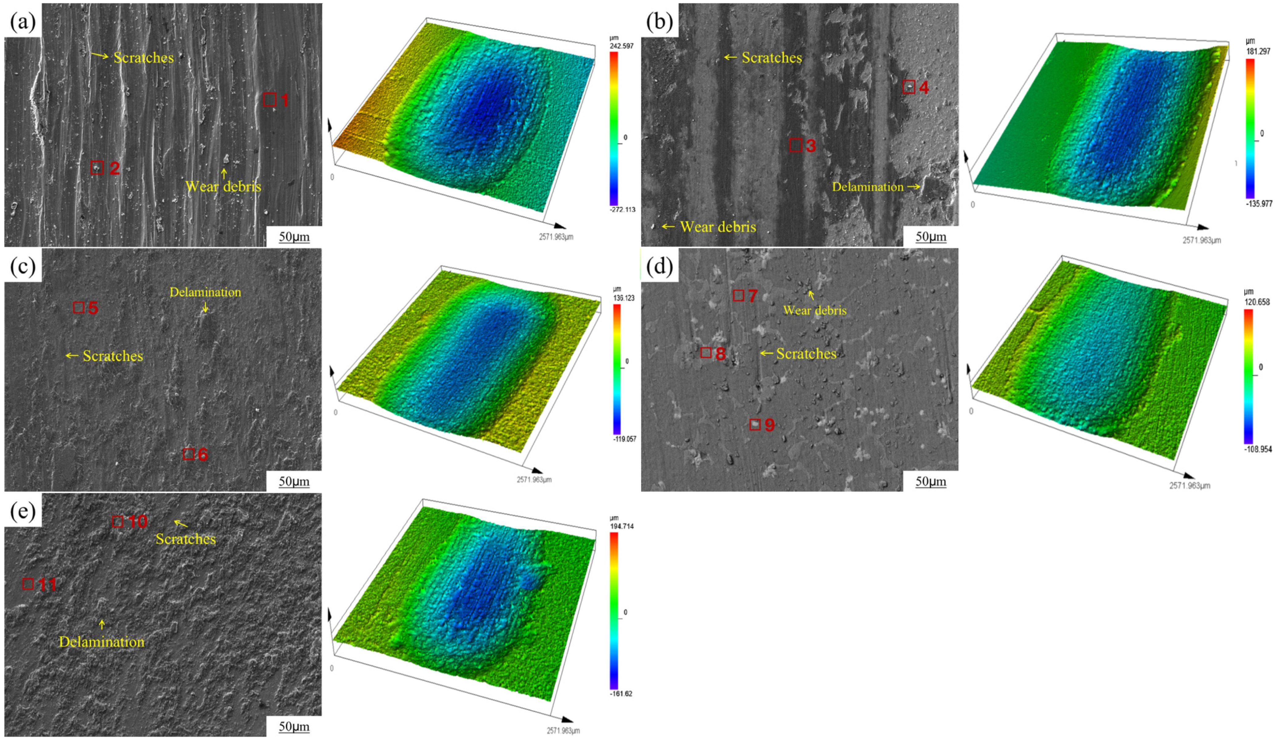 Coatings 14 01561 g007