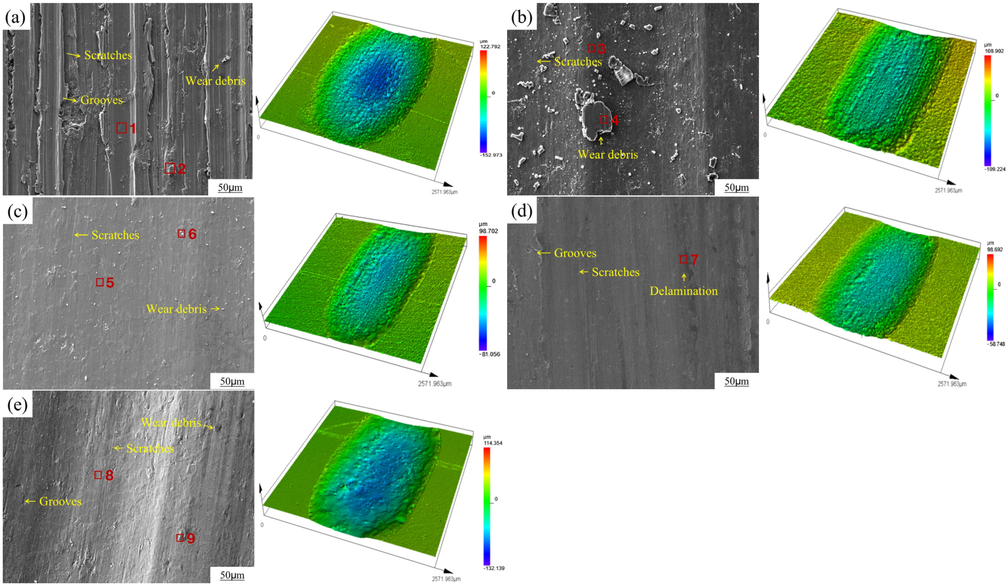 Coatings 14 01561 g009