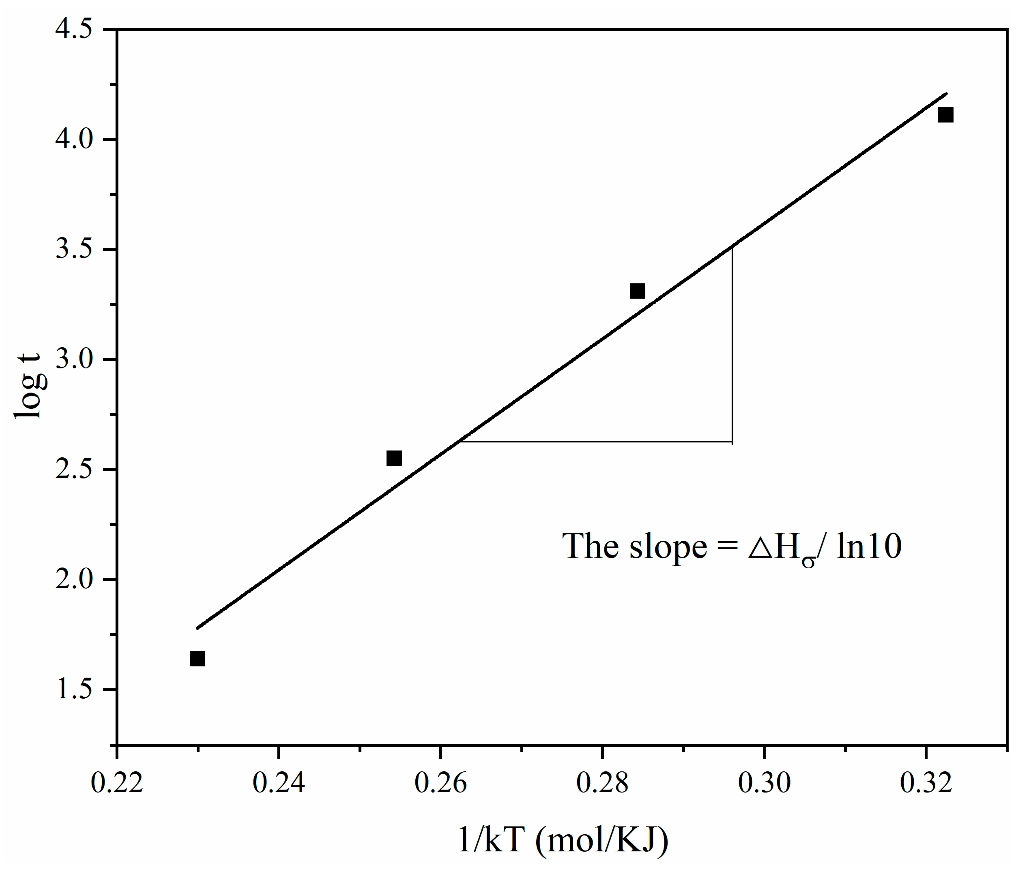 Coatings 14 01571 g005