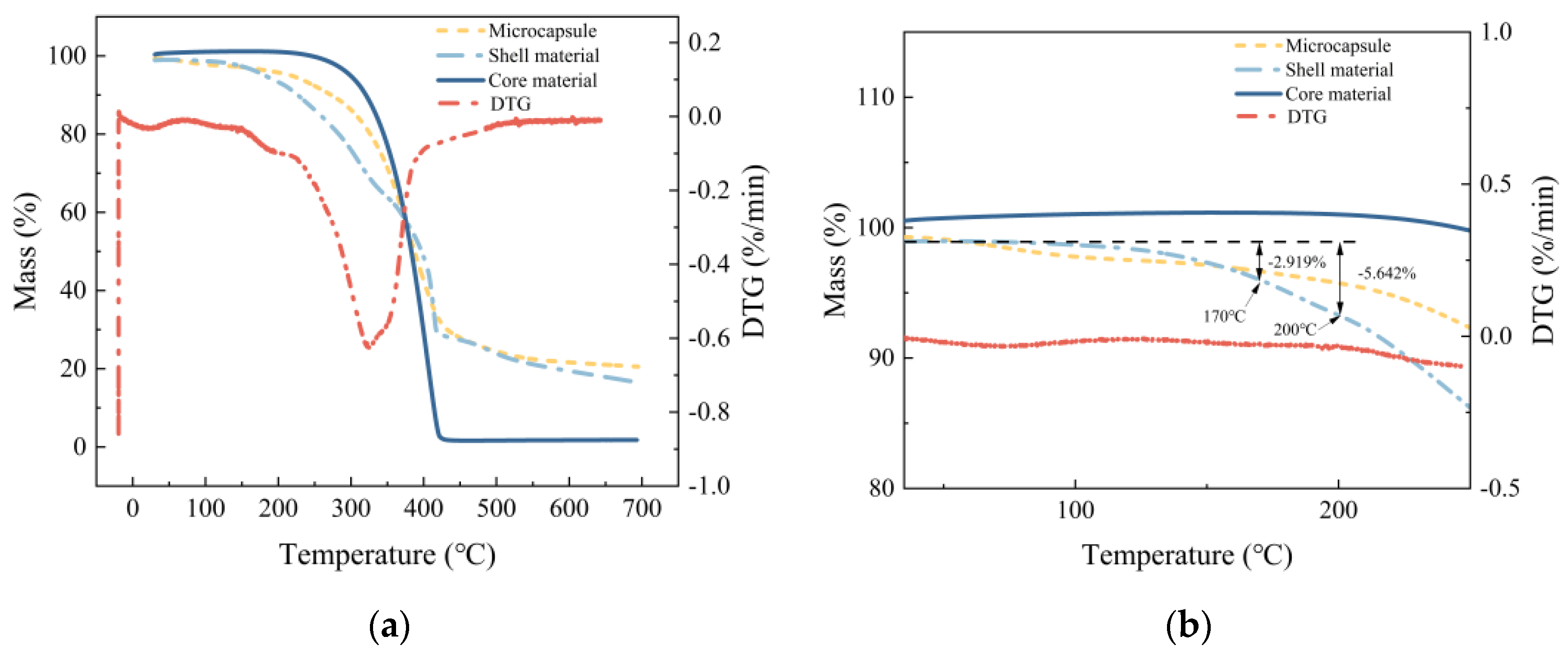 Coatings 14 01573 g009