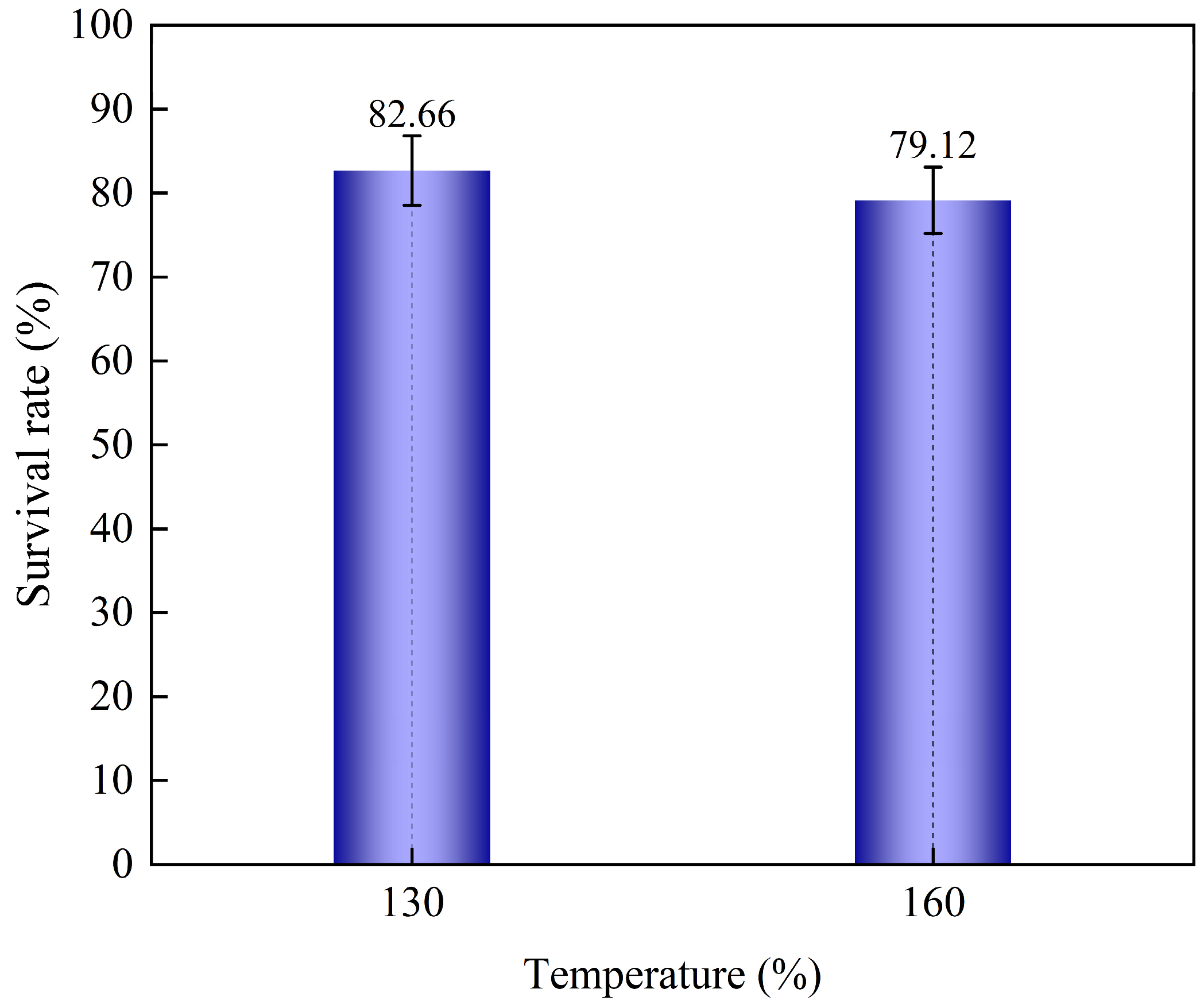 Coatings 14 01573 g012